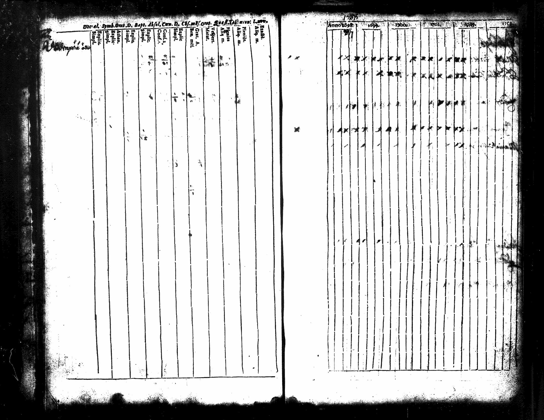 [ ../kirjat/Kirkonkirjat/kuorevesi/rippikirja_1698-1725_tk504/kuvat/15.jpg ]