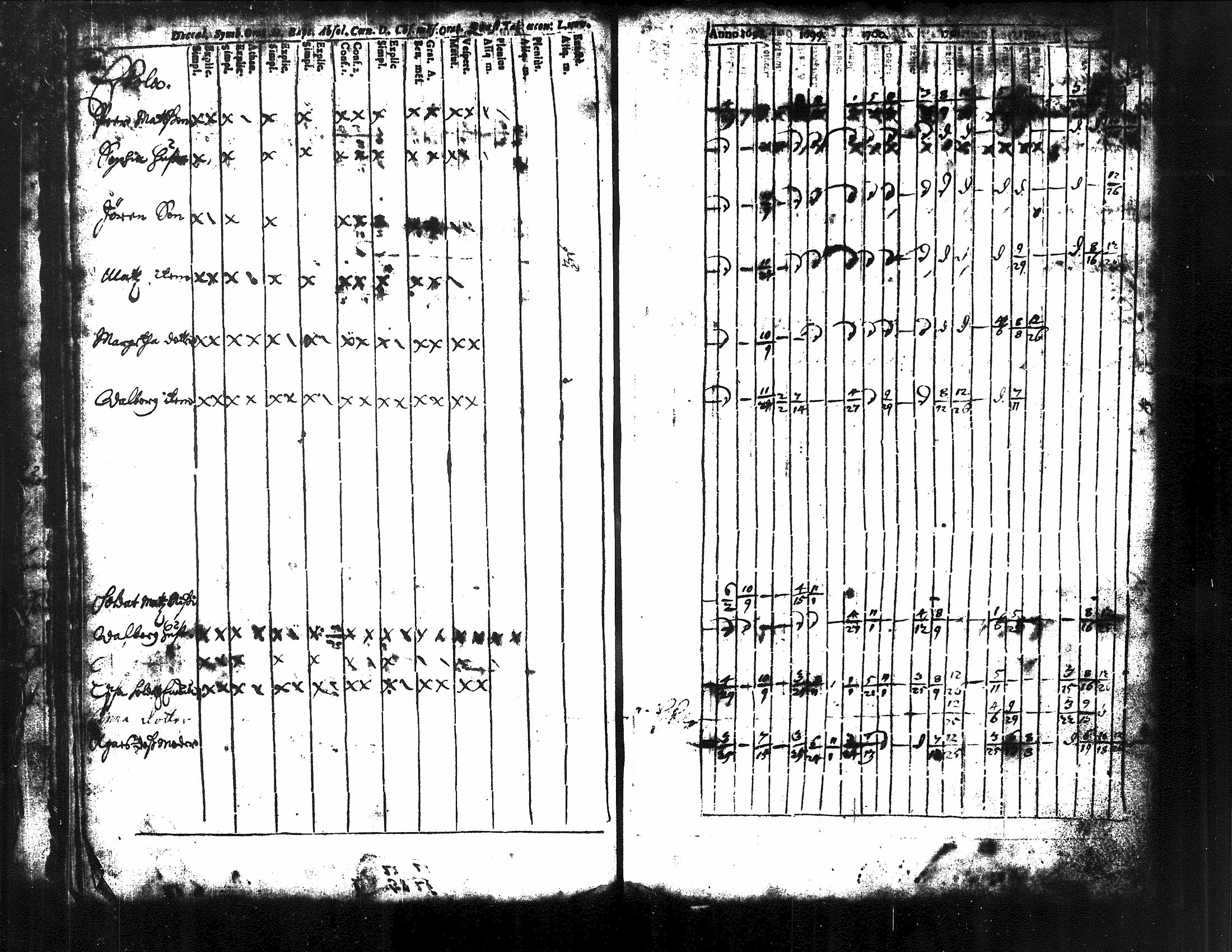 [ ../kirjat/Kirkonkirjat/kuorevesi/rippikirja_1698-1725_tk504/kuvat/20.jpg ]