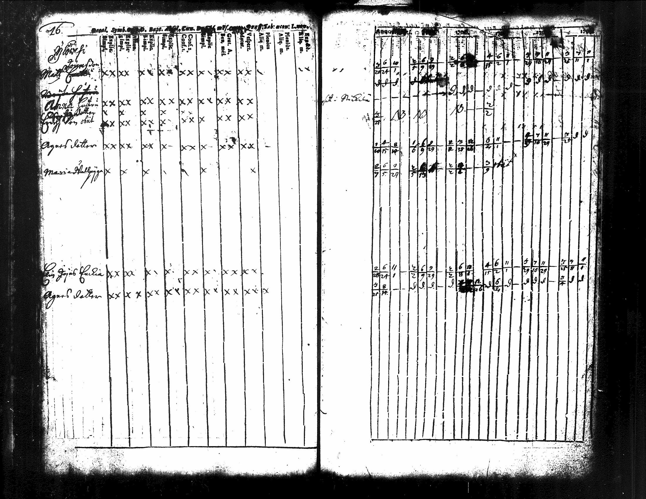 [ ../kirjat/Kirkonkirjat/kuorevesi/rippikirja_1698-1725_tk504/kuvat/43.jpg ]
