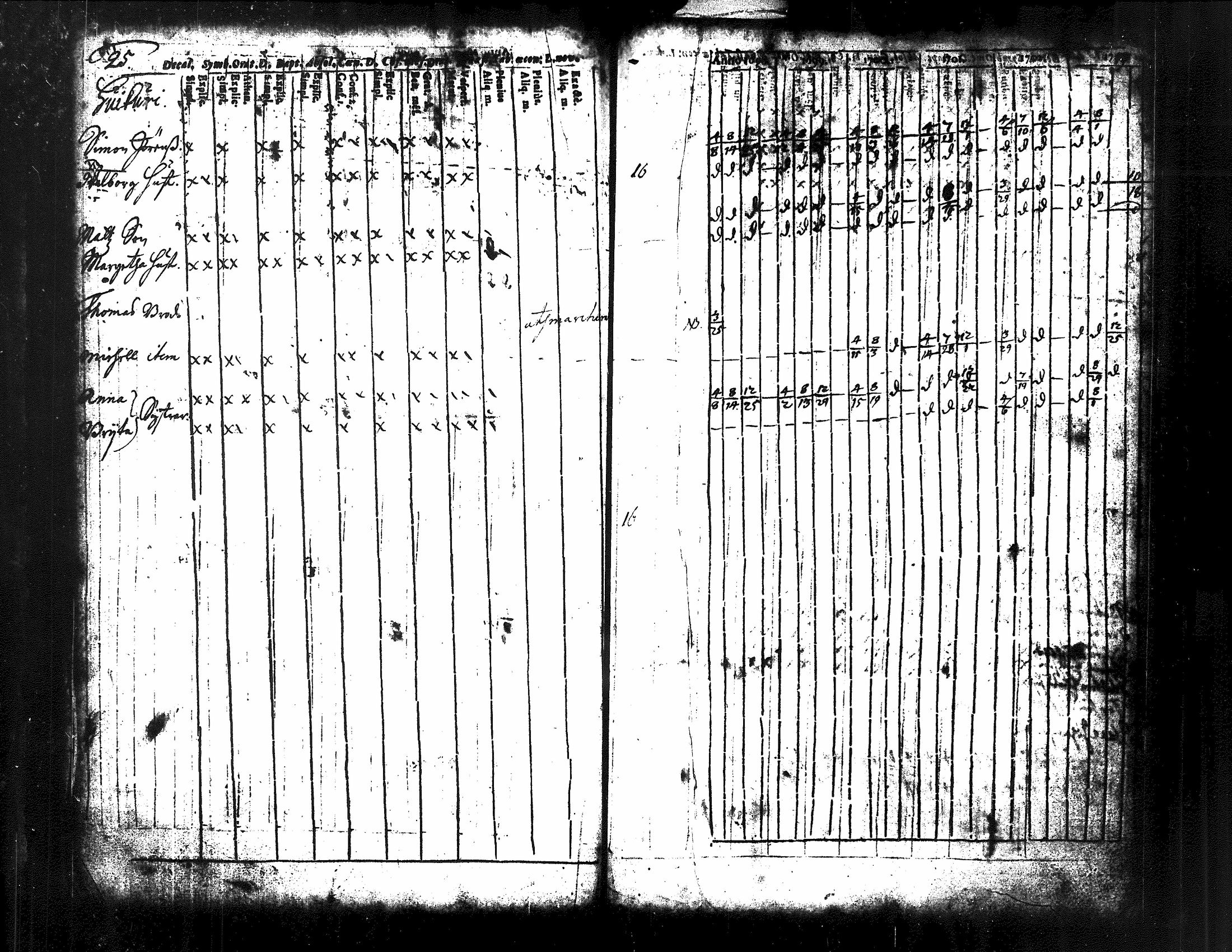 [ ../kirjat/Kirkonkirjat/kuorevesi/rippikirja_1698-1725_tk504/kuvat/52.jpg ]