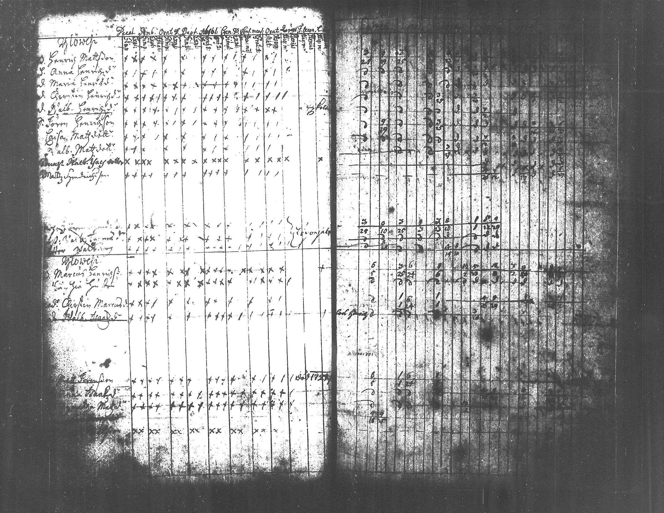 [ ../kirjat/Kirkonkirjat/kuorevesi/rippikirja_1698-1725_tk504/kuvat/75.jpg ]