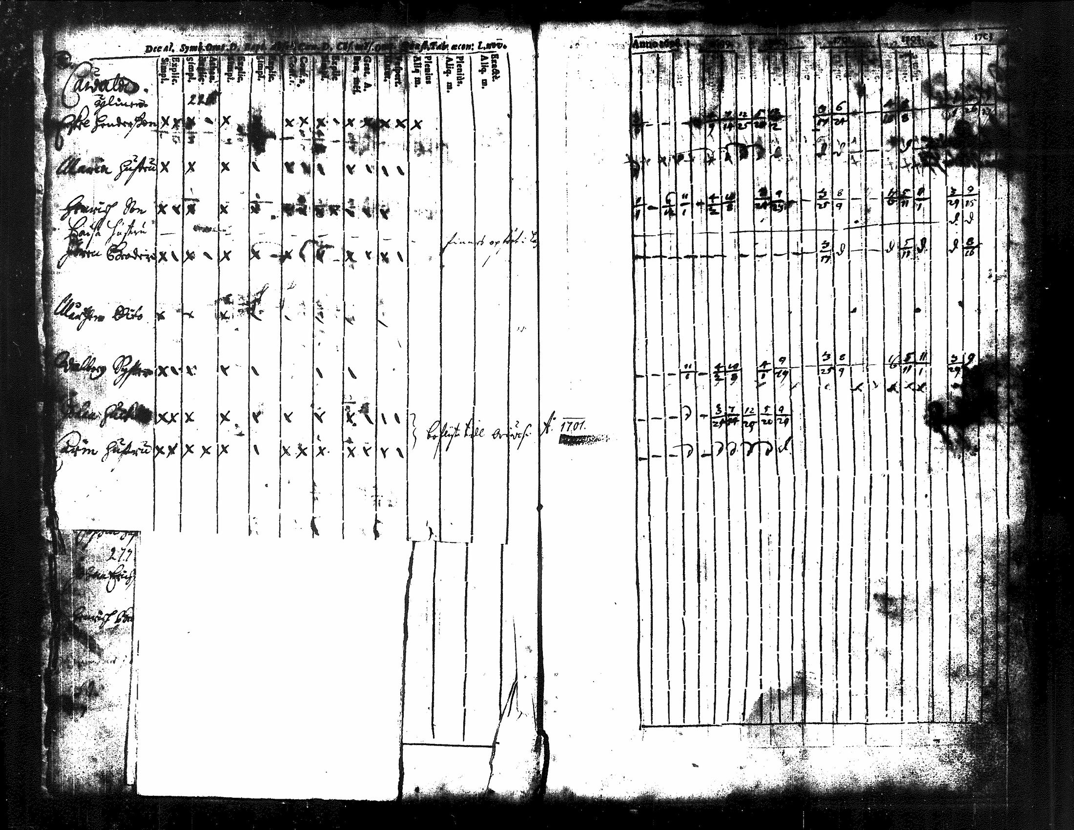 [ ../kirjat/Kirkonkirjat/kuorevesi/rippikirja_1698-1725_tk504/kuvat/8.jpg ]