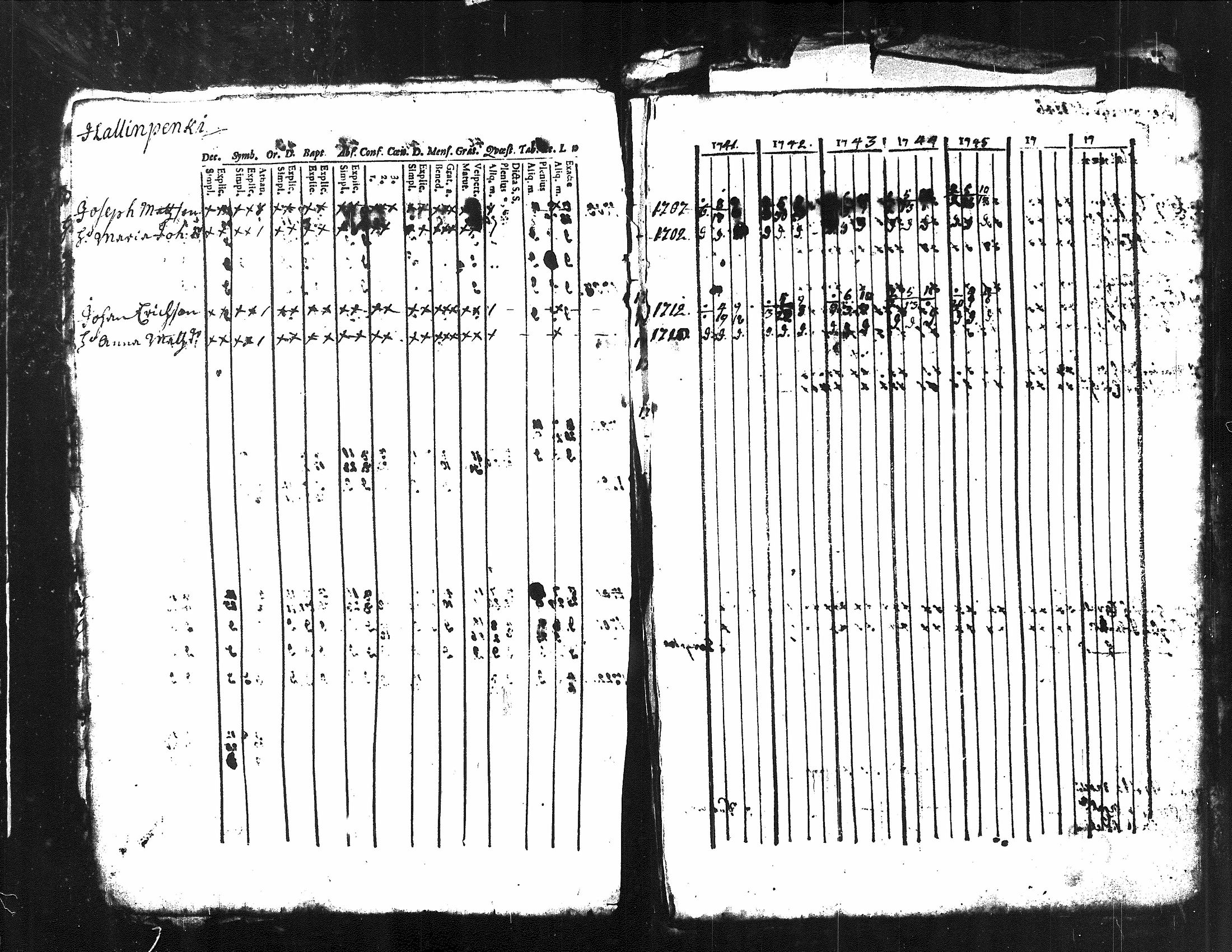 [ ../kirjat/Kirkonkirjat/kuorevesi/rippikirja_1739-1760_tk505/kuvat/25.jpg ]