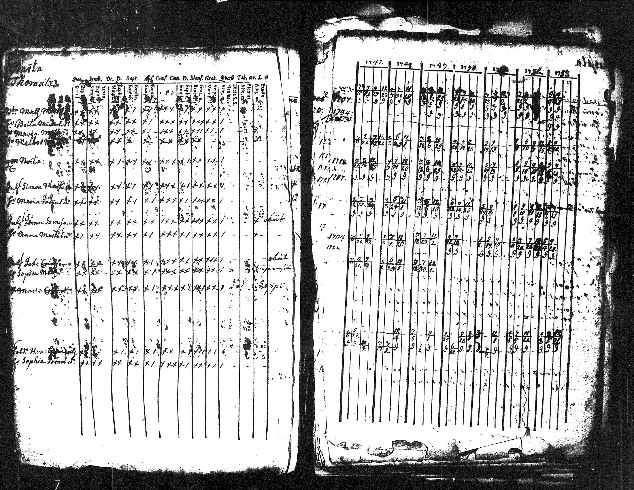 [ ../kirjat/Kirkonkirjat/kuorevesi/rippikirja_1739-1760_tk505/kuvat/37.jpg ]