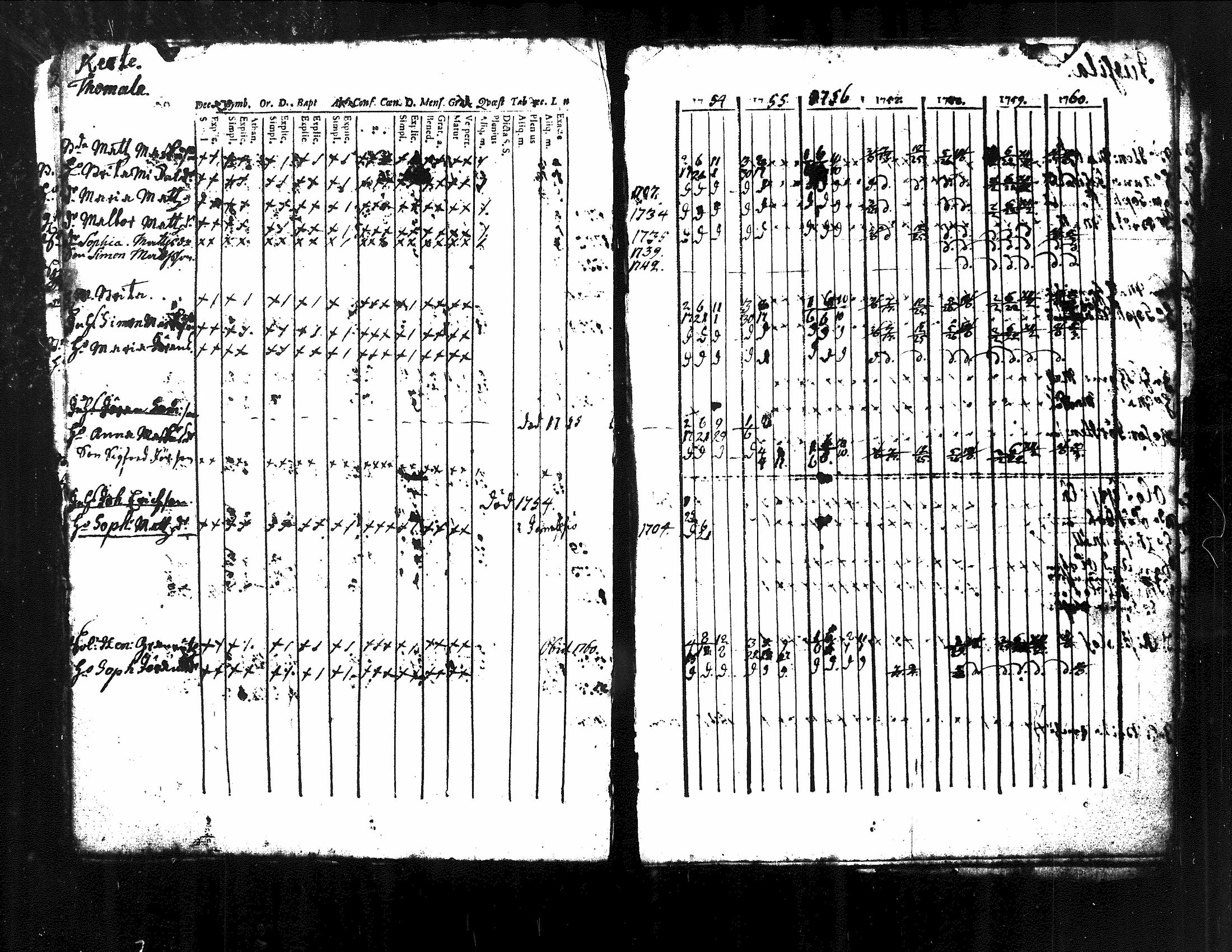 [ ../kirjat/Kirkonkirjat/kuorevesi/rippikirja_1739-1760_tk505/kuvat/59.jpg ]