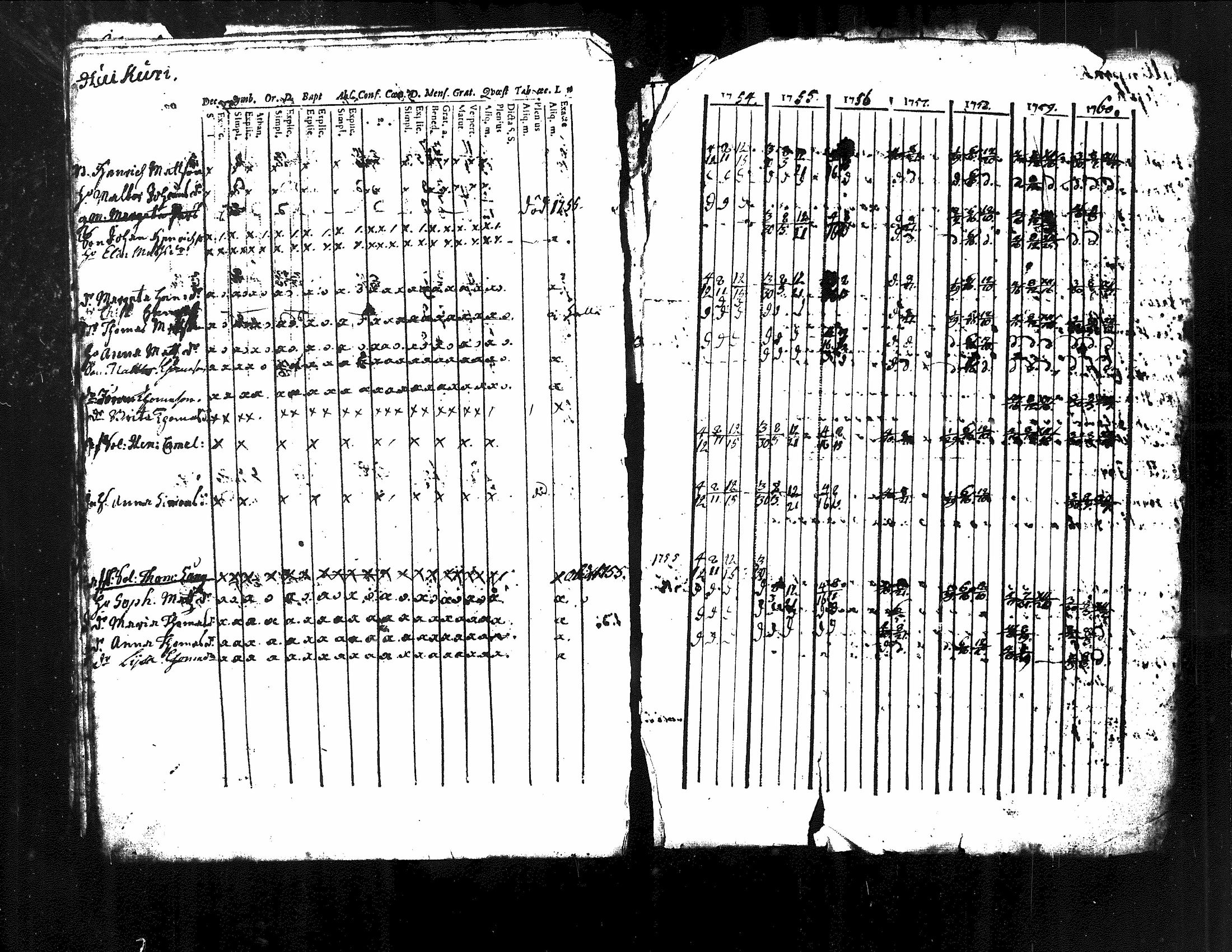 [ ../kirjat/Kirkonkirjat/kuorevesi/rippikirja_1739-1760_tk505/kuvat/67.jpg ]