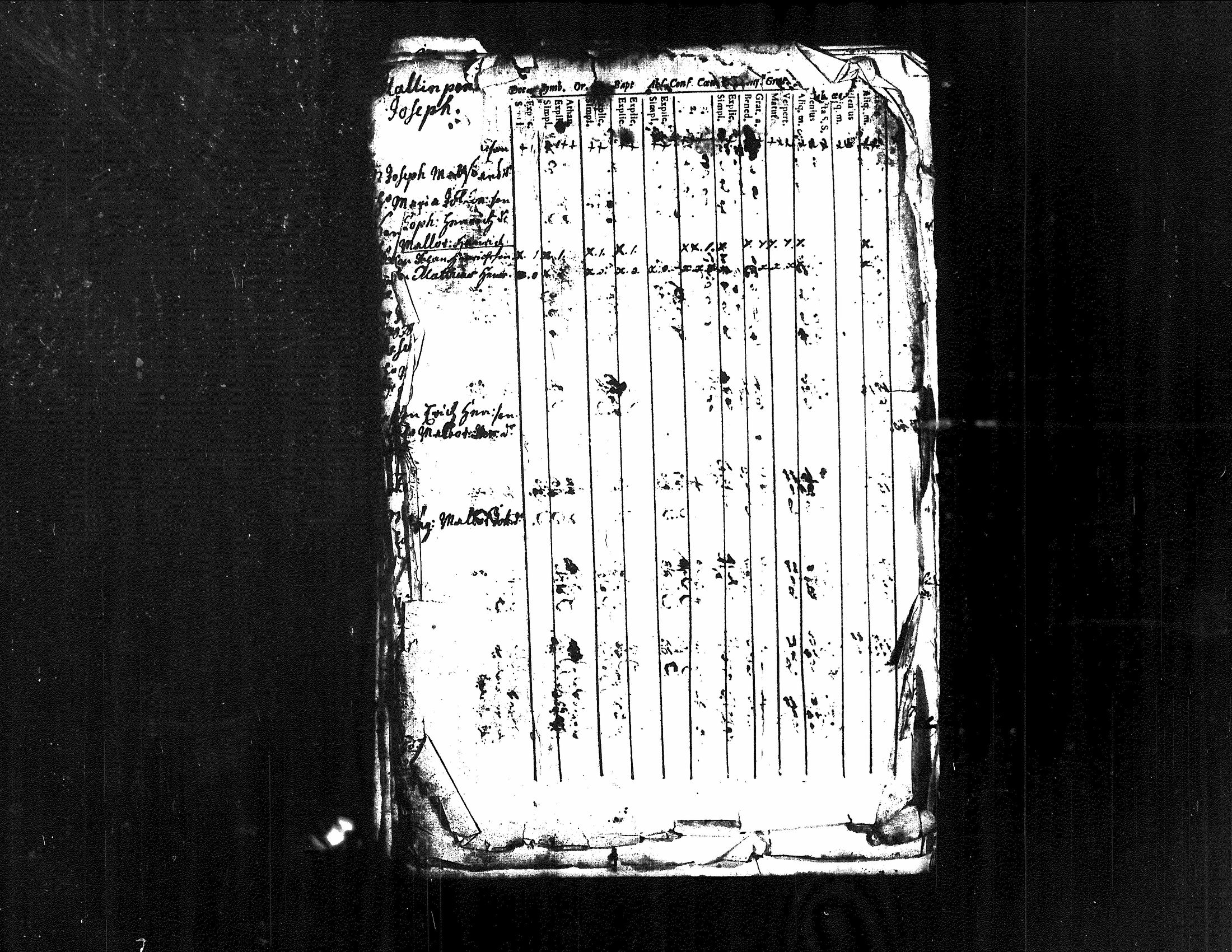 [ ../kirjat/Kirkonkirjat/kuorevesi/rippikirja_1739-1760_tk505/kuvat/69.jpg ]