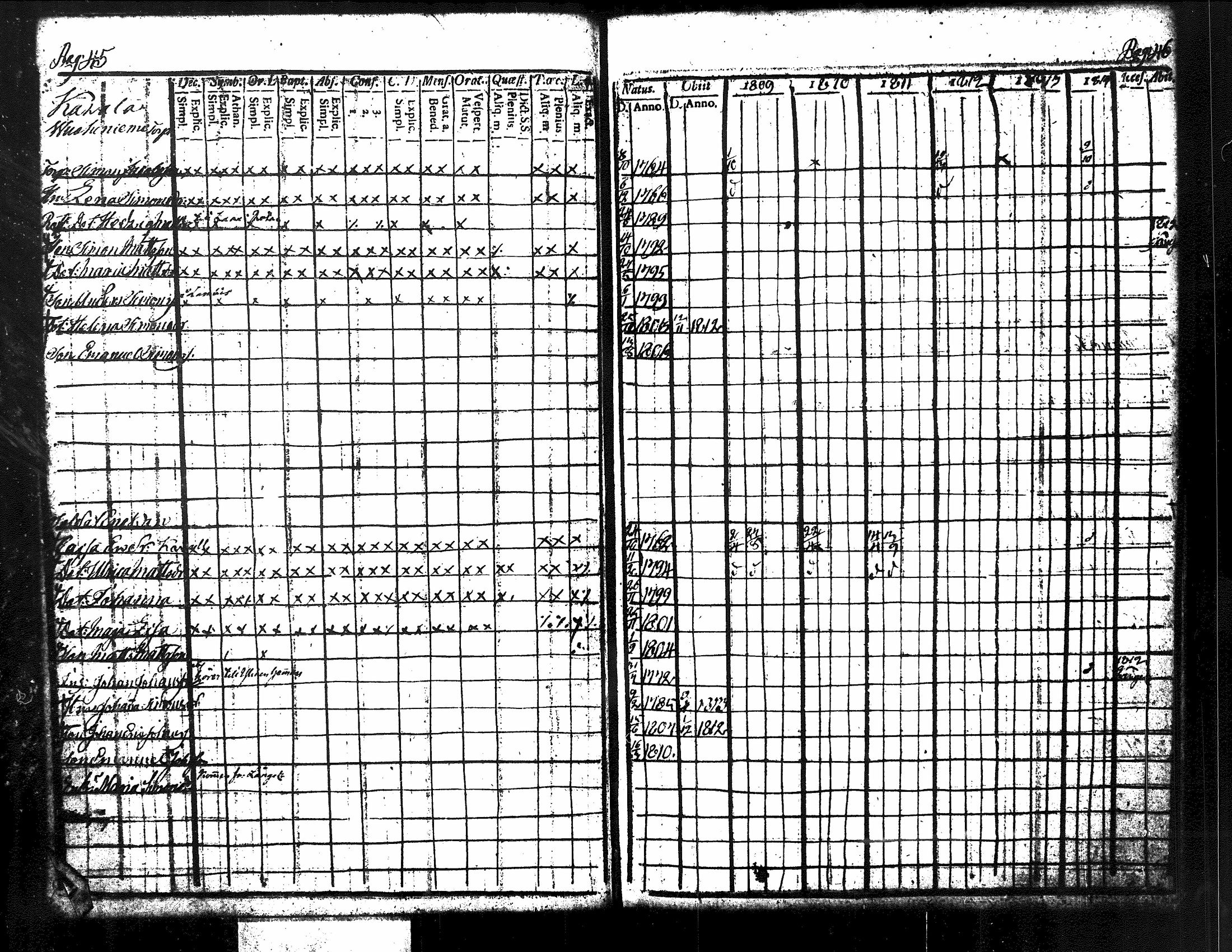 [ ../kirjat/Kirkonkirjat/kuorevesi/rippikirja_1809-1814_tk506/kuvat/29.jpg ]