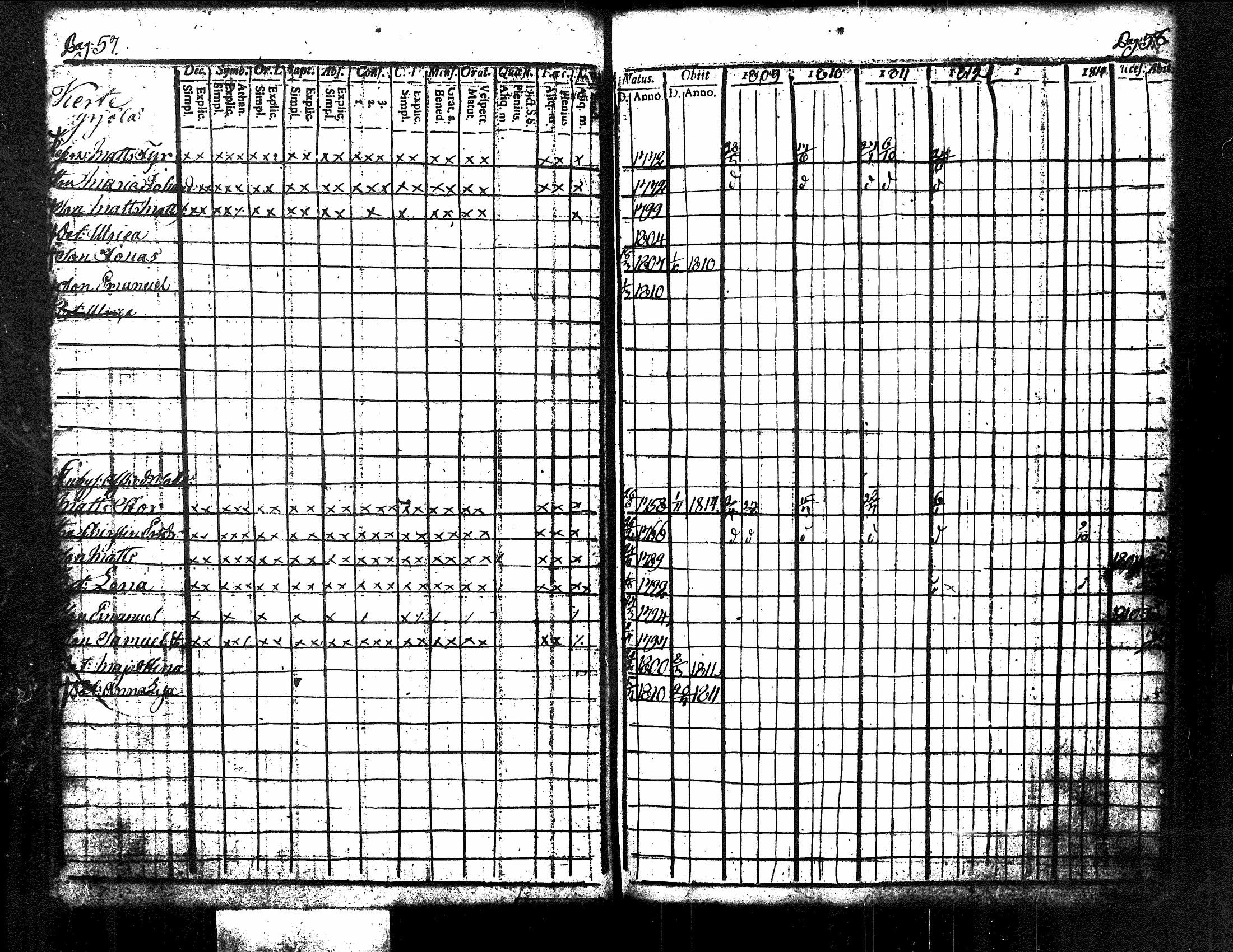 [ ../kirjat/Kirkonkirjat/kuorevesi/rippikirja_1809-1814_tk506/kuvat/35.jpg ]