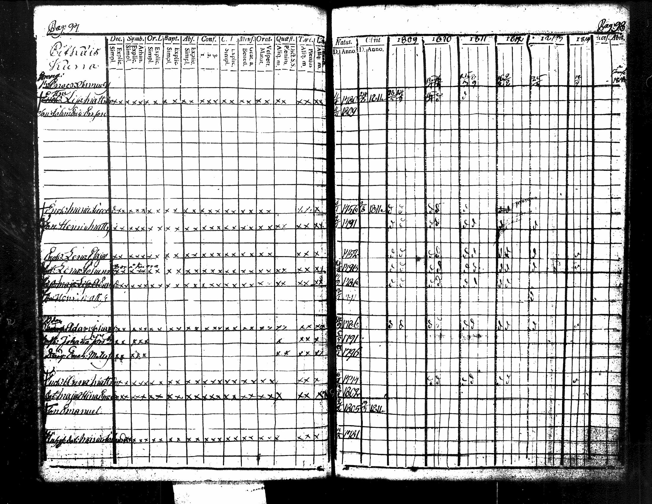 [ ../kirjat/Kirkonkirjat/kuorevesi/rippikirja_1809-1814_tk506/kuvat/56.jpg ]