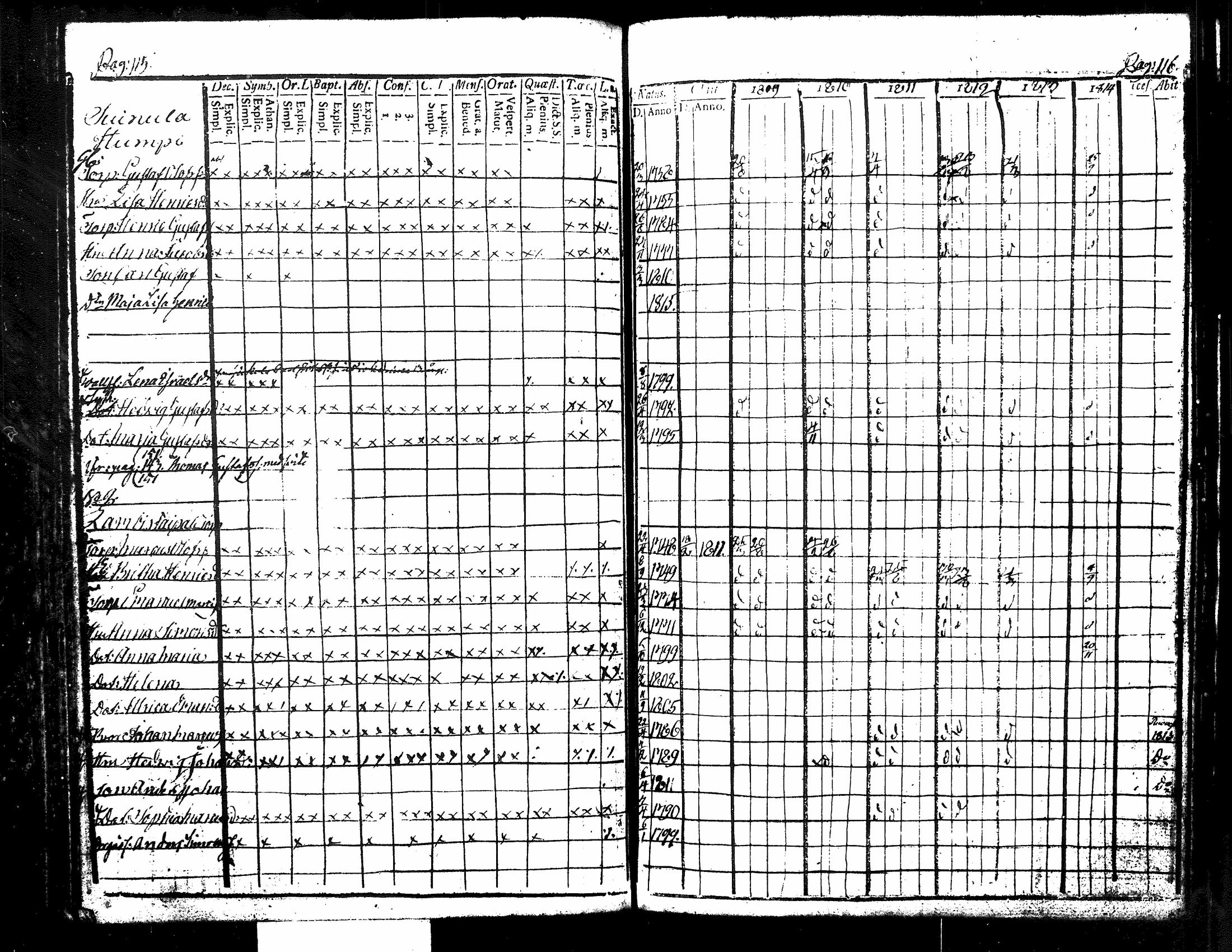 [ ../kirjat/Kirkonkirjat/kuorevesi/rippikirja_1809-1814_tk506/kuvat/65.jpg ]