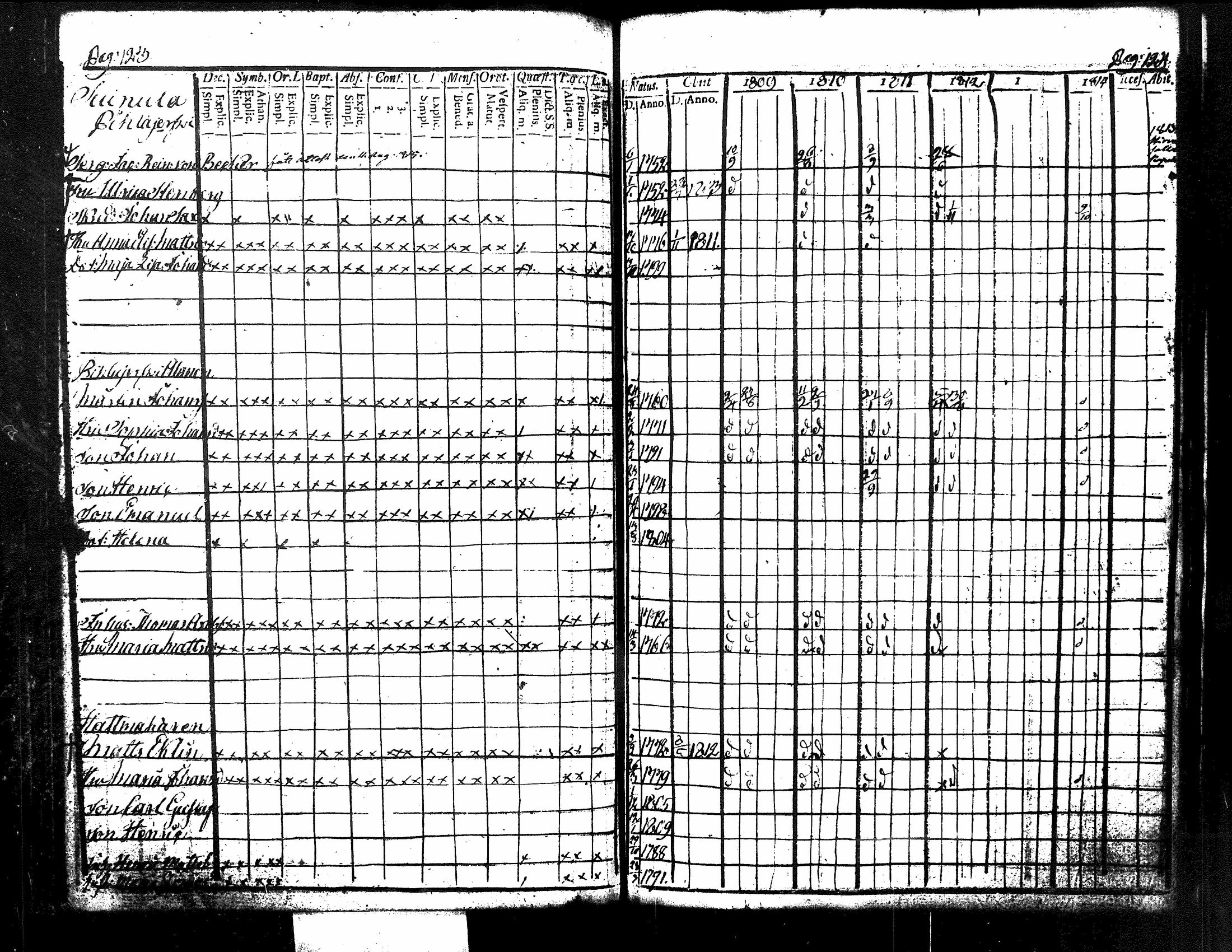[ ../kirjat/Kirkonkirjat/kuorevesi/rippikirja_1809-1814_tk506/kuvat/69.jpg ]