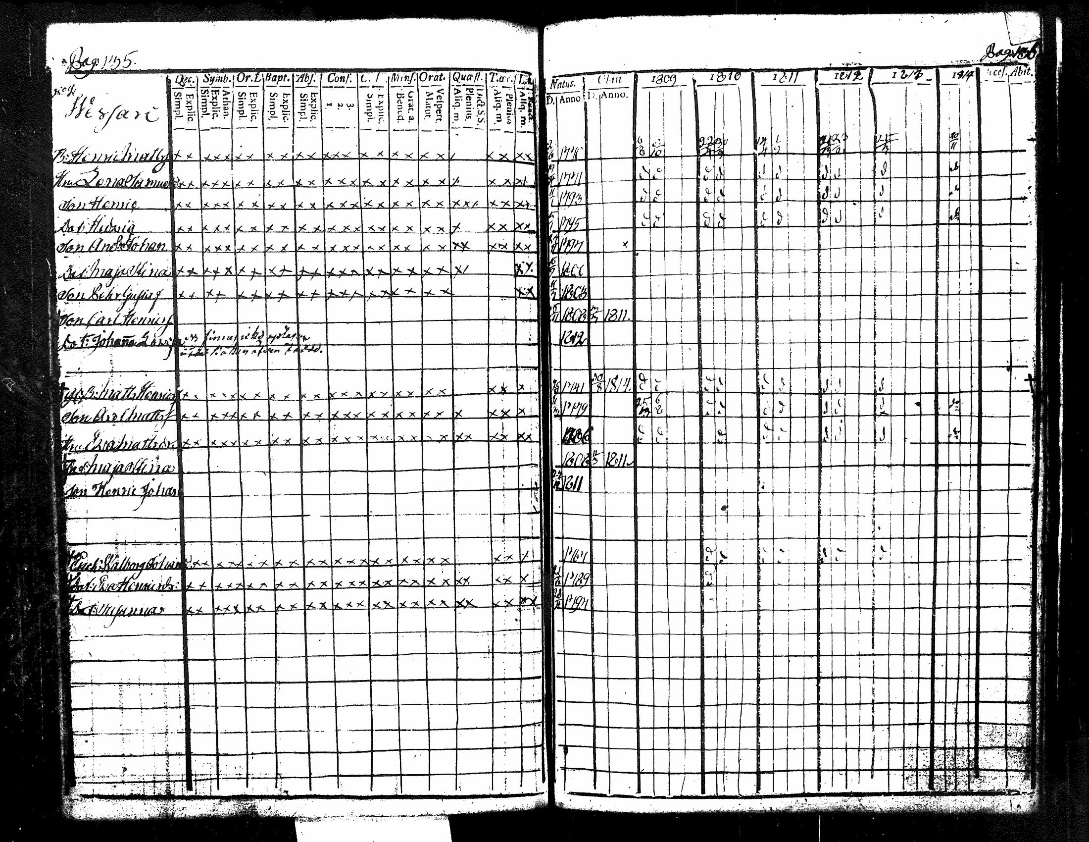 [ ../kirjat/Kirkonkirjat/kuorevesi/rippikirja_1809-1814_tk506/kuvat/76.jpg ]
