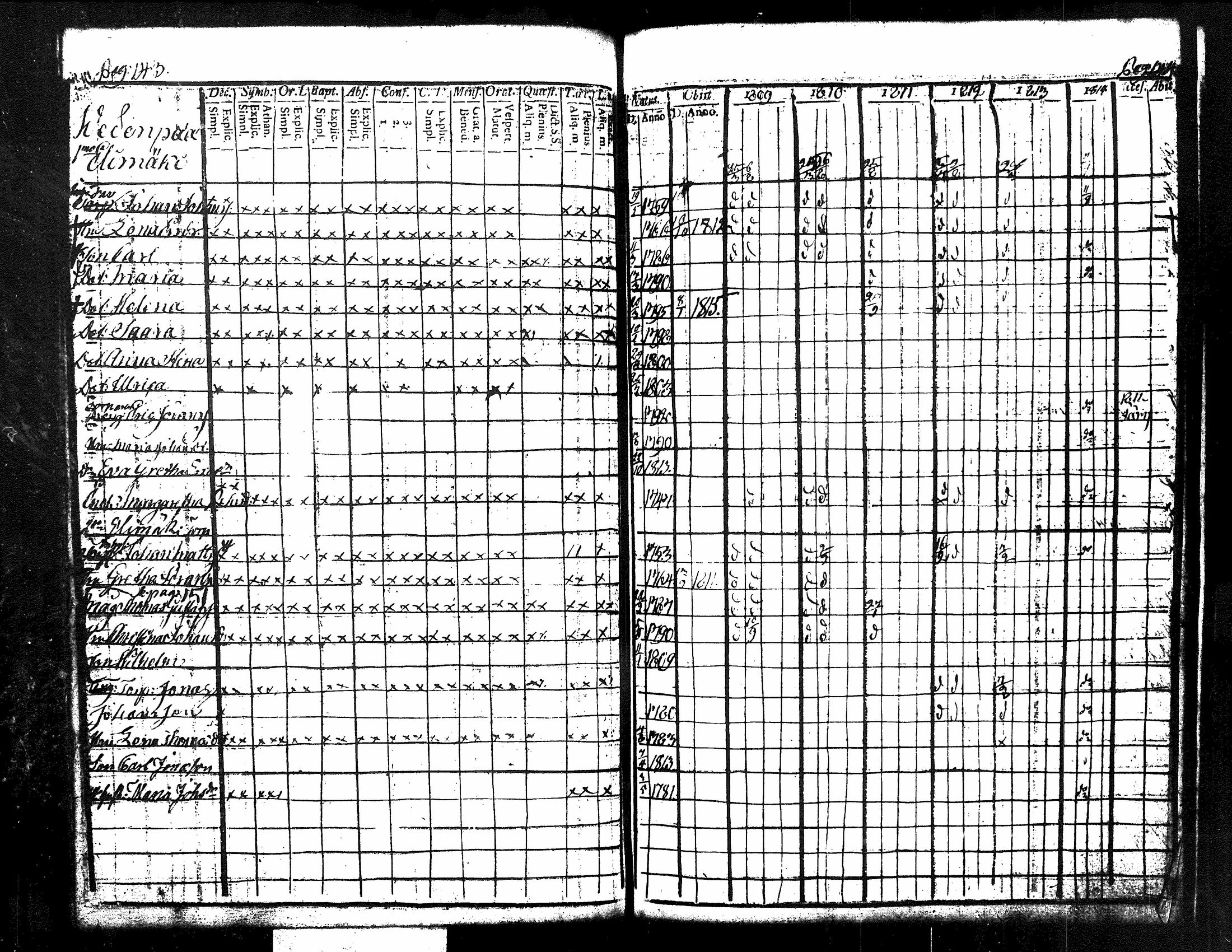 [ ../kirjat/Kirkonkirjat/kuorevesi/rippikirja_1809-1814_tk506/kuvat/80.jpg ]