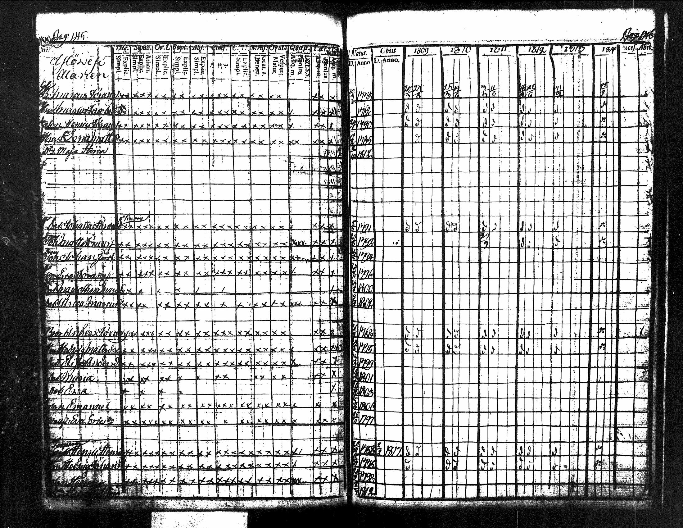 [ ../kirjat/Kirkonkirjat/kuorevesi/rippikirja_1809-1814_tk506/kuvat/81.jpg ]
