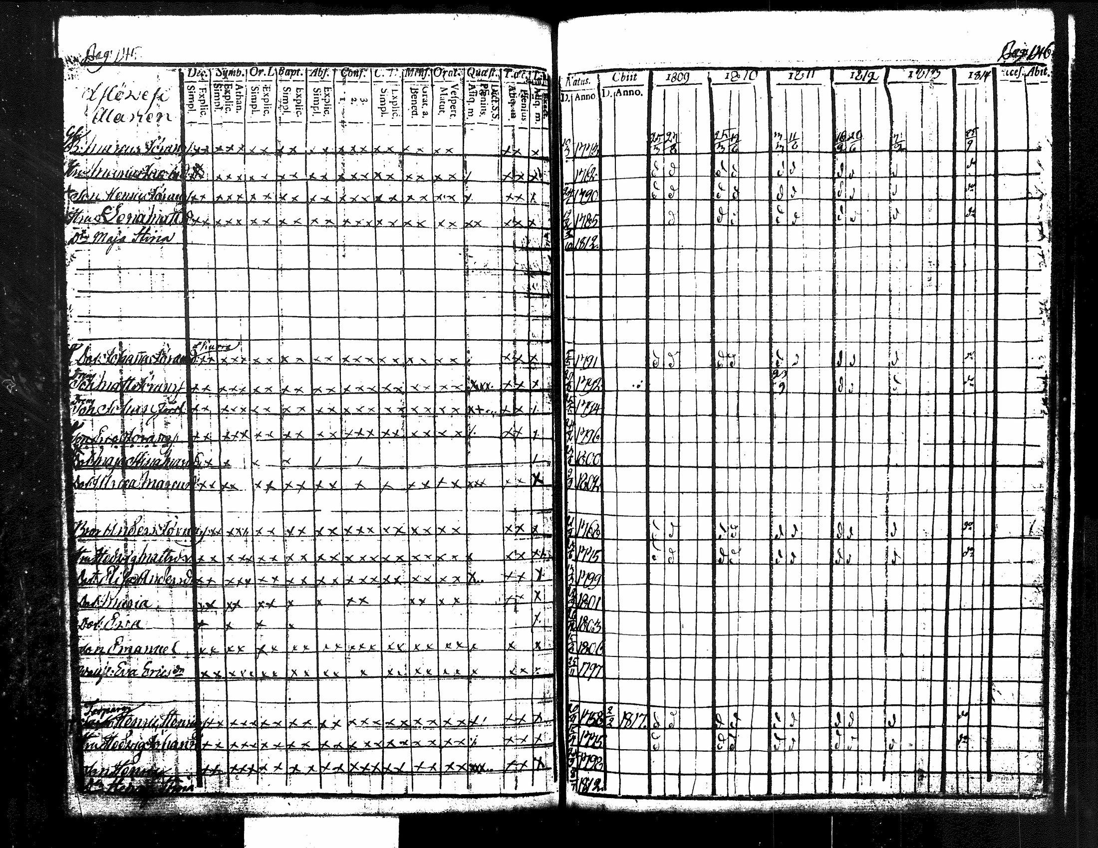 [ ../kirjat/Kirkonkirjat/kuorevesi/rippikirja_1809-1814_tk506/kuvat/82.jpg ]