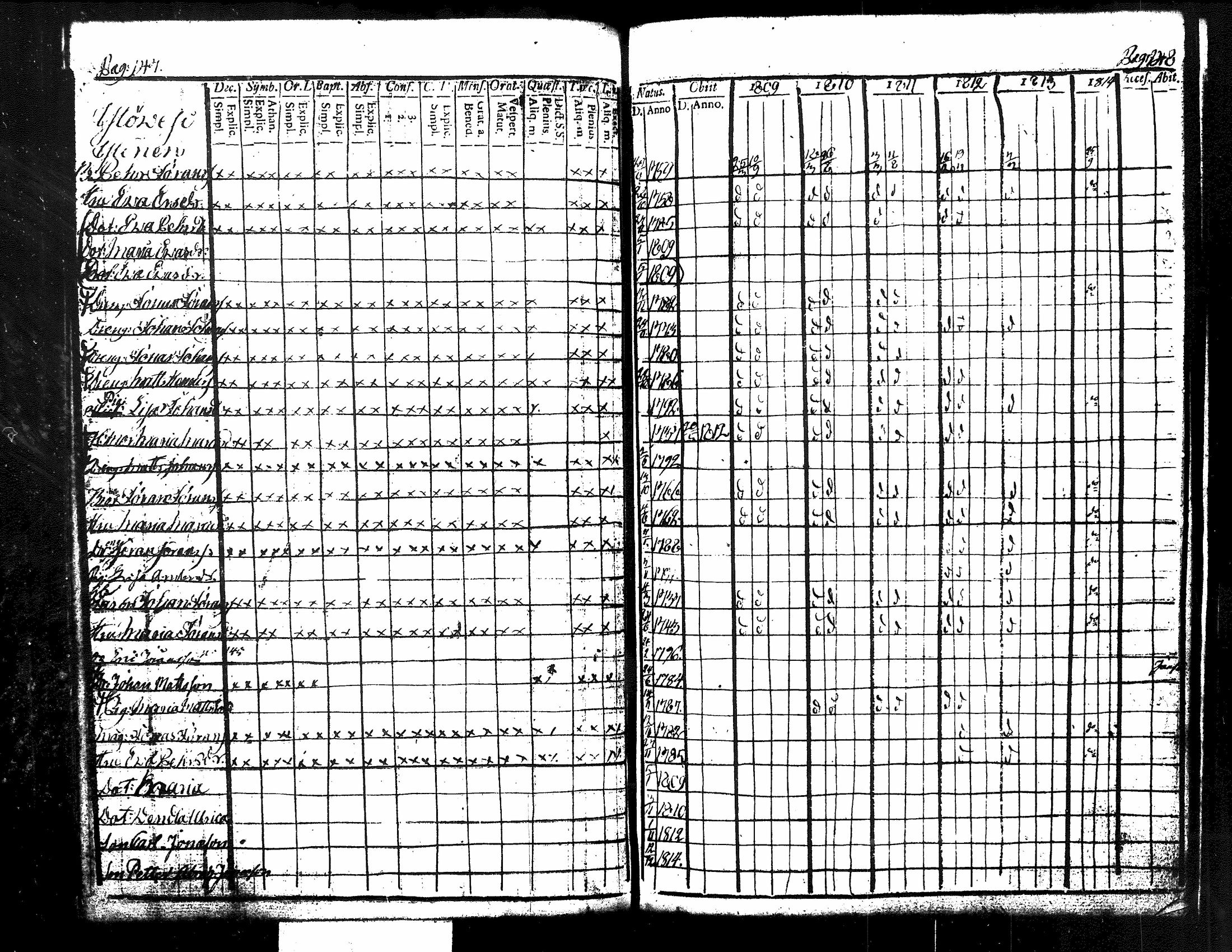 [ ../kirjat/Kirkonkirjat/kuorevesi/rippikirja_1809-1814_tk506/kuvat/83.jpg ]