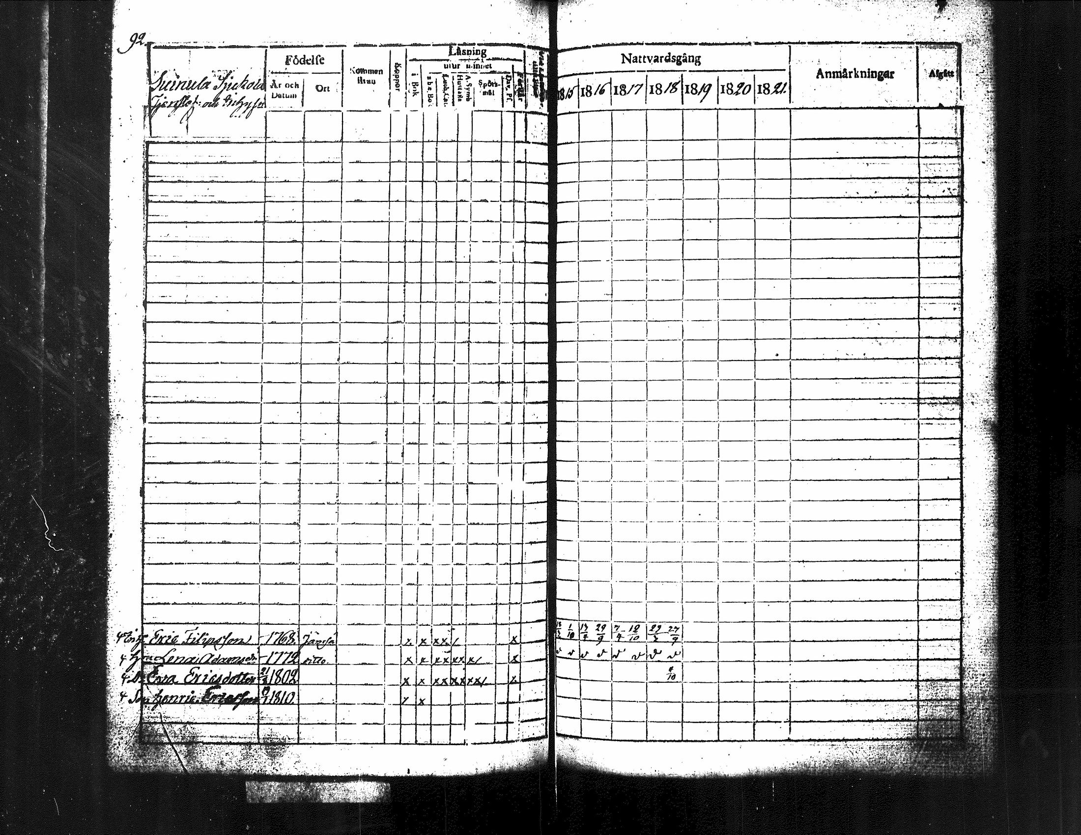 [ ../kirjat/Kirkonkirjat/kuorevesi/rippikirja_1815-1829_tk506/kuvat/101.jpg ]