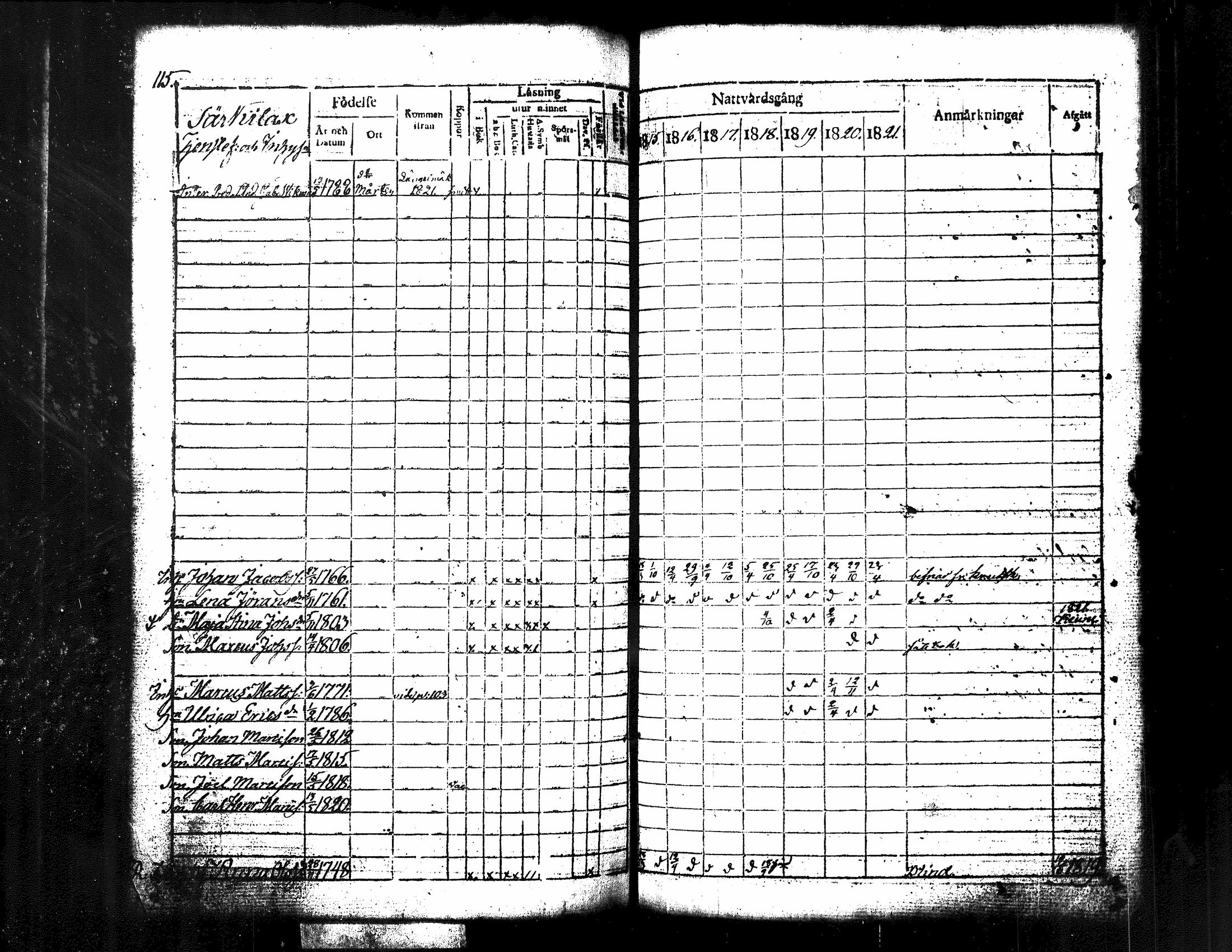 [ ../kirjat/Kirkonkirjat/kuorevesi/rippikirja_1815-1829_tk506/kuvat/125.jpg ]