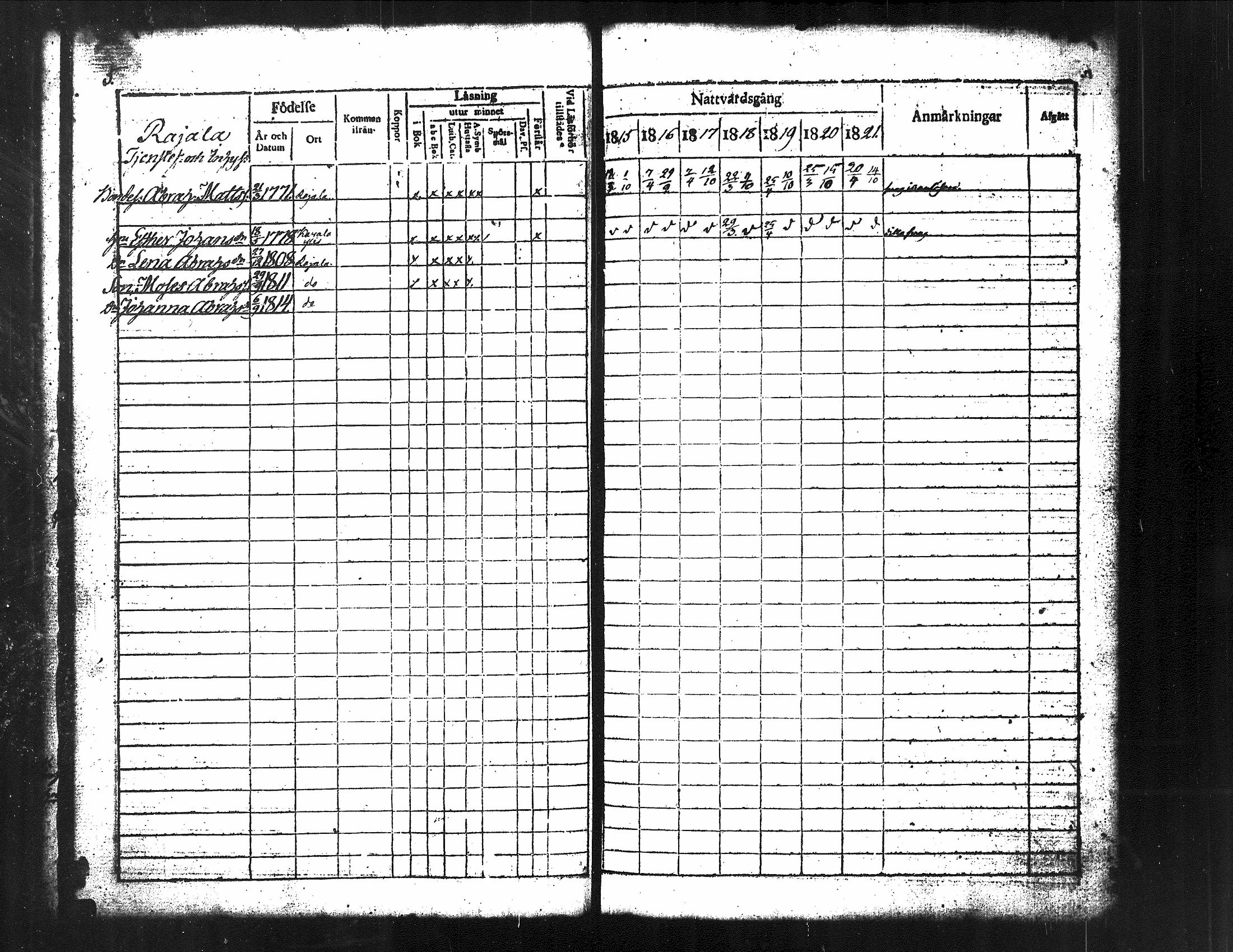 [ ../kirjat/Kirkonkirjat/kuorevesi/rippikirja_1815-1829_tk506/kuvat/13.jpg ]