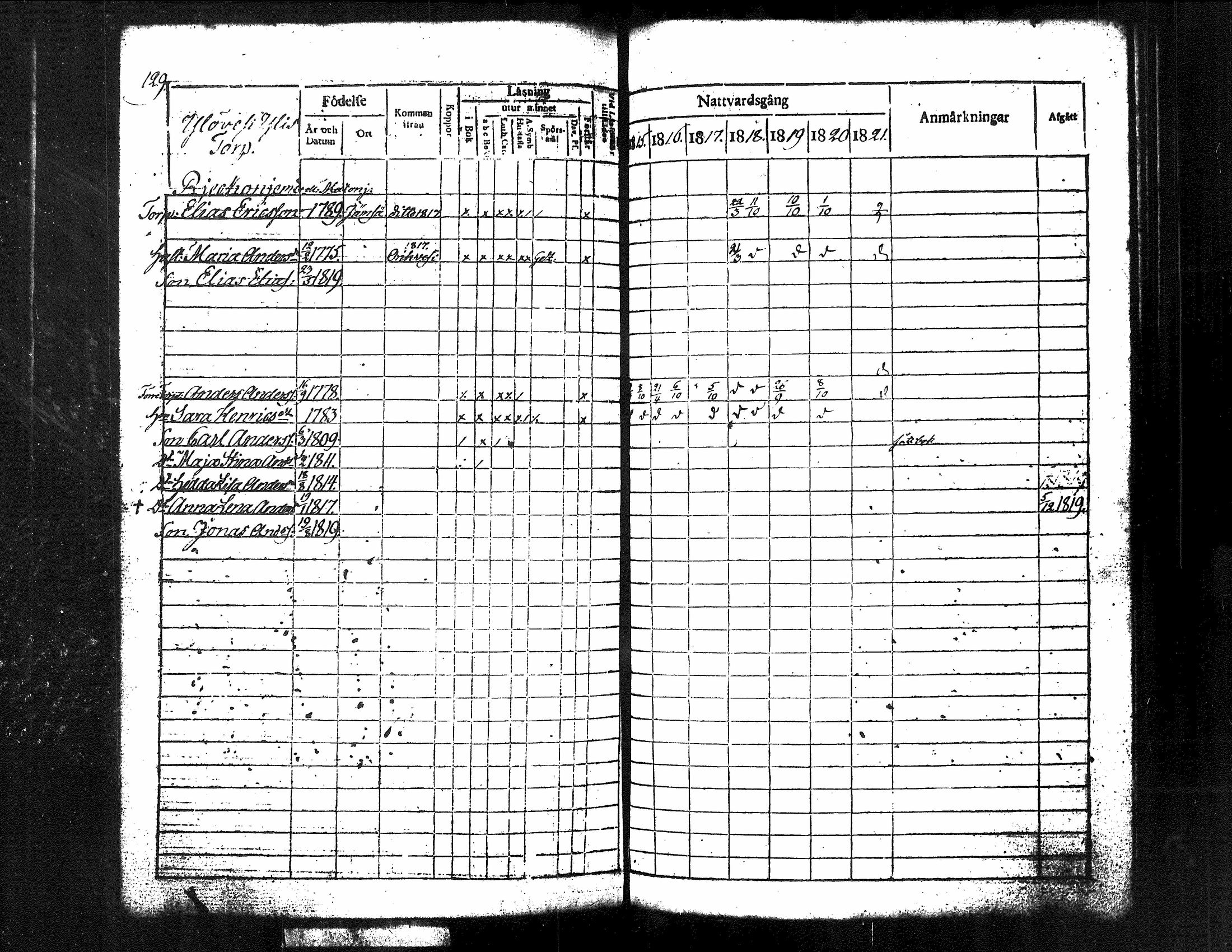 [ ../kirjat/Kirkonkirjat/kuorevesi/rippikirja_1815-1829_tk506/kuvat/139.jpg ]