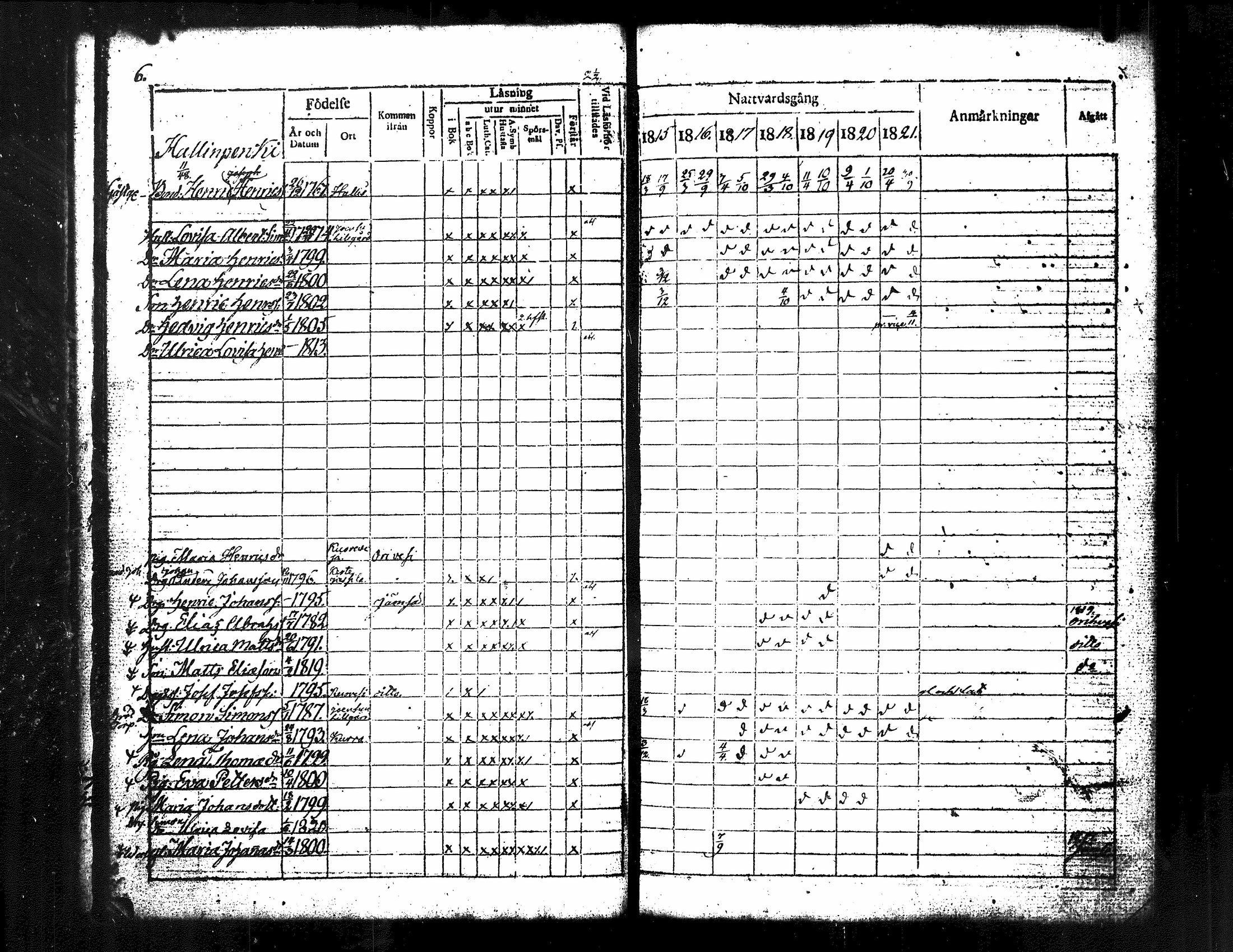 [ ../kirjat/Kirkonkirjat/kuorevesi/rippikirja_1815-1829_tk506/kuvat/14.jpg ]