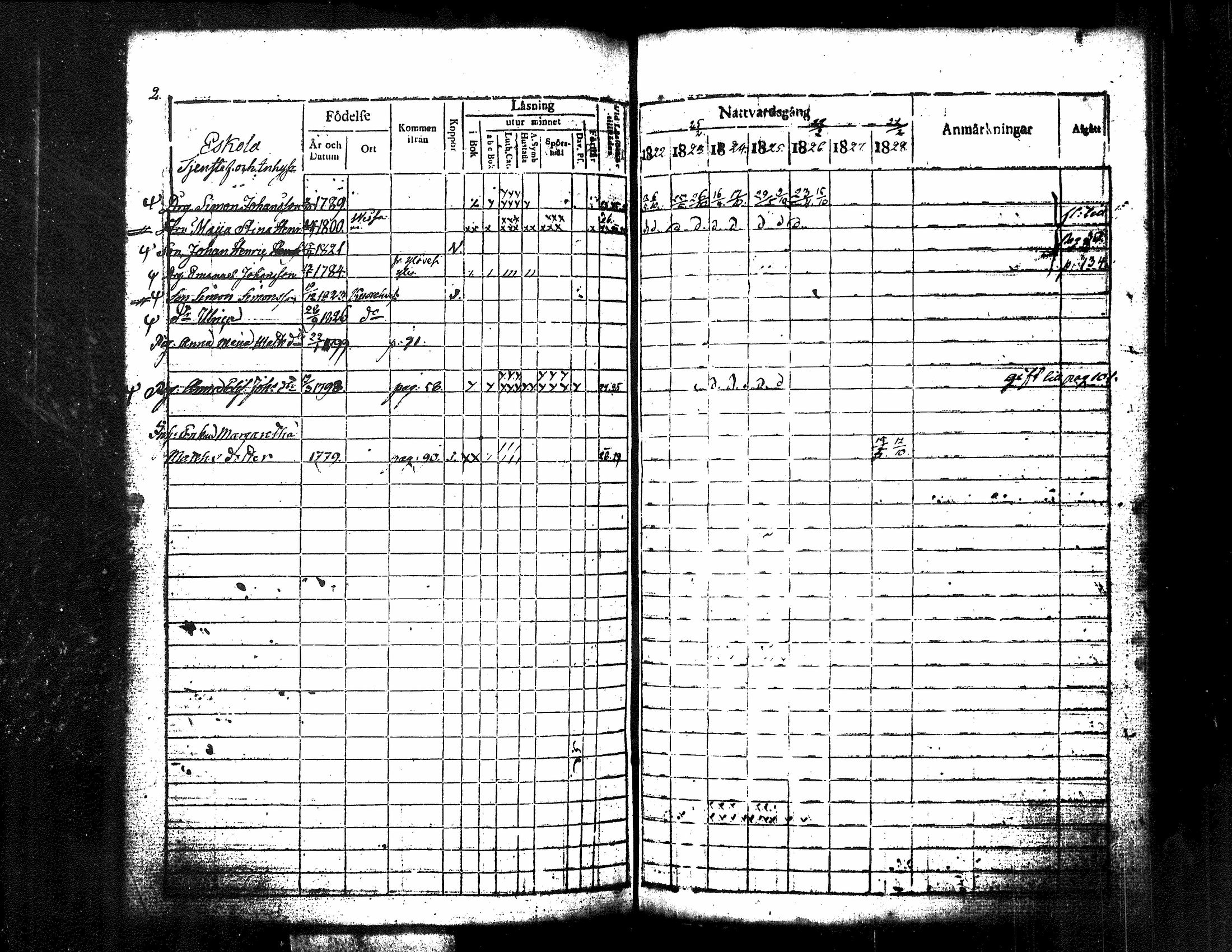 [ ../kirjat/Kirkonkirjat/kuorevesi/rippikirja_1815-1829_tk506/kuvat/146.jpg ]