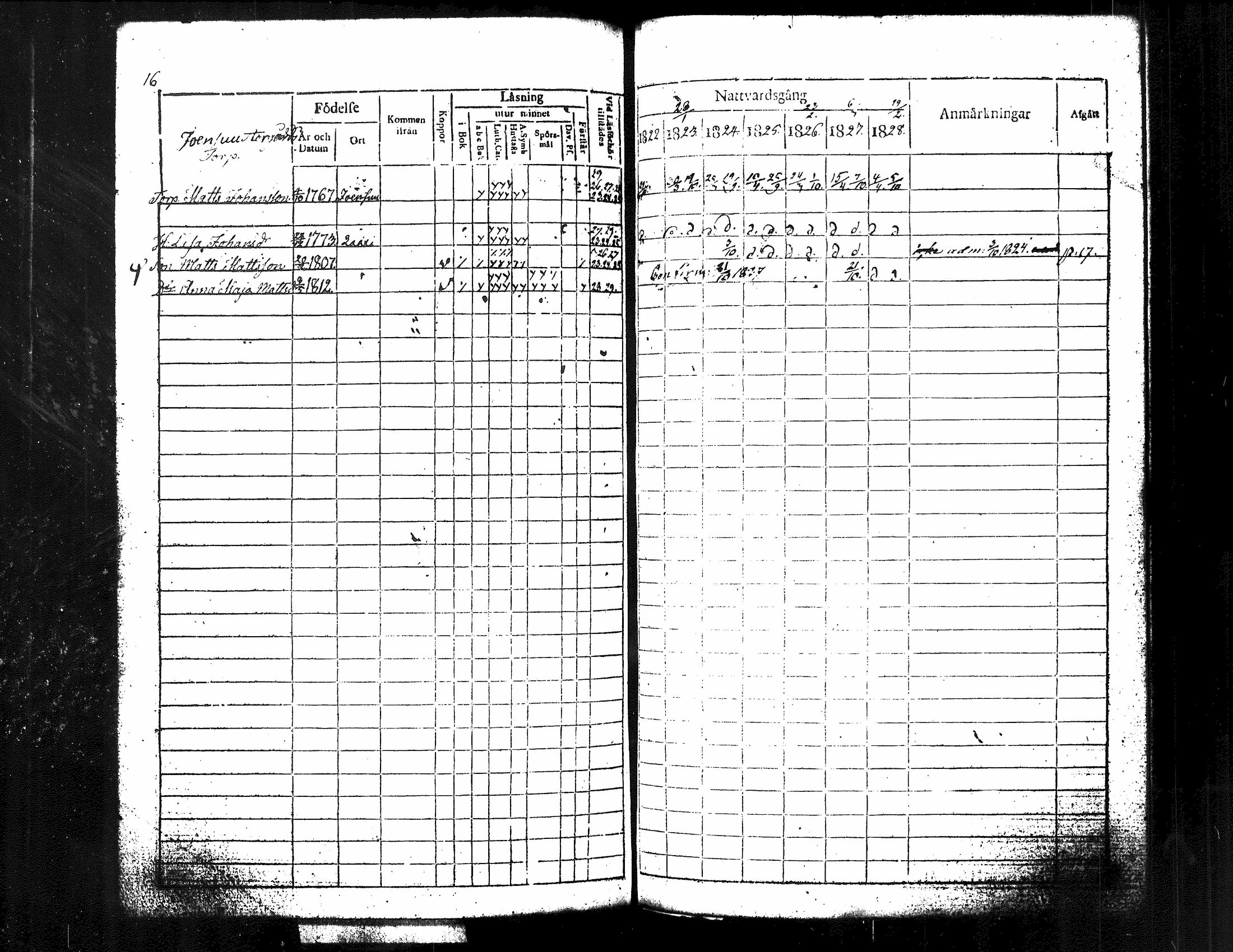 [ ../kirjat/Kirkonkirjat/kuorevesi/rippikirja_1815-1829_tk506/kuvat/161.jpg ]
