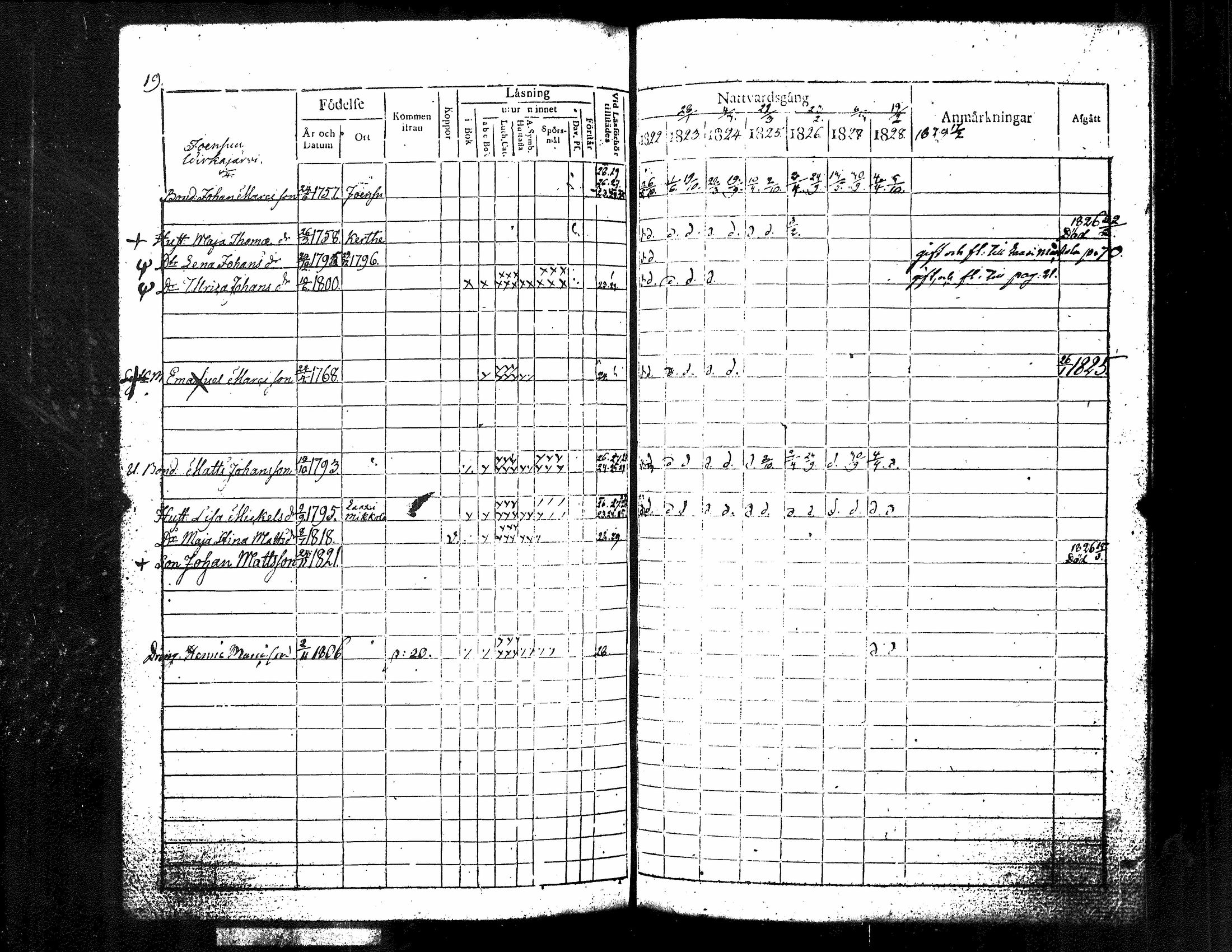 [ ../kirjat/Kirkonkirjat/kuorevesi/rippikirja_1815-1829_tk506/kuvat/164.jpg ]
