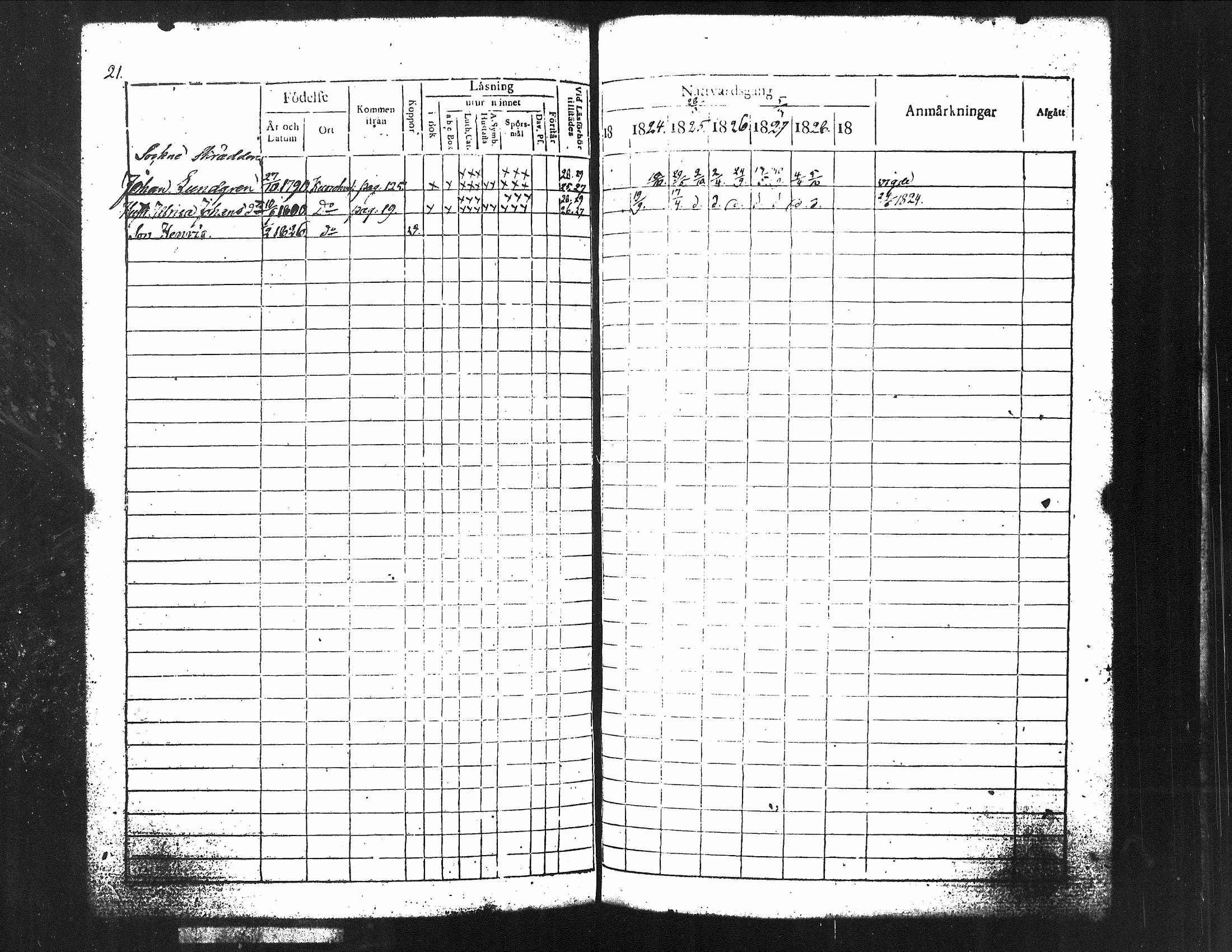 [ ../kirjat/Kirkonkirjat/kuorevesi/rippikirja_1815-1829_tk506/kuvat/166.jpg ]