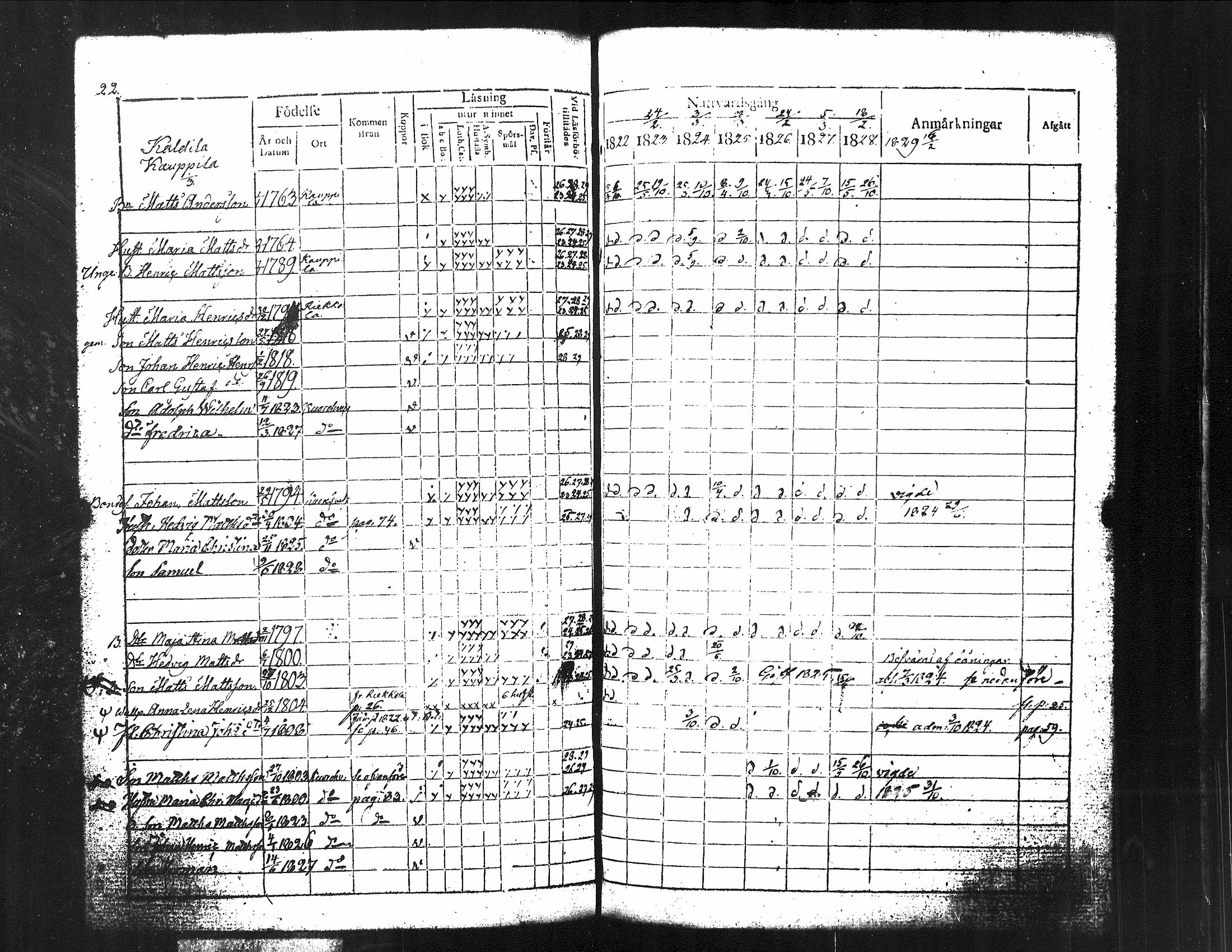 [ ../kirjat/Kirkonkirjat/kuorevesi/rippikirja_1815-1829_tk506/kuvat/167.jpg ]