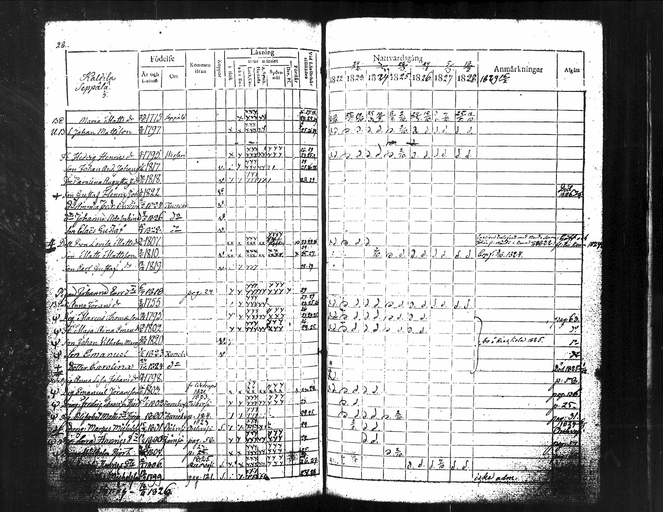 [ ../kirjat/Kirkonkirjat/kuorevesi/rippikirja_1815-1829_tk506/kuvat/173.jpg ]