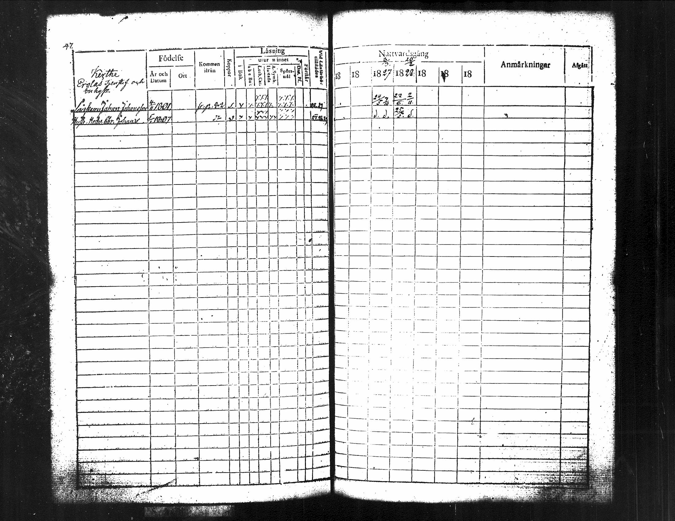 [ ../kirjat/Kirkonkirjat/kuorevesi/rippikirja_1815-1829_tk506/kuvat/192.jpg ]