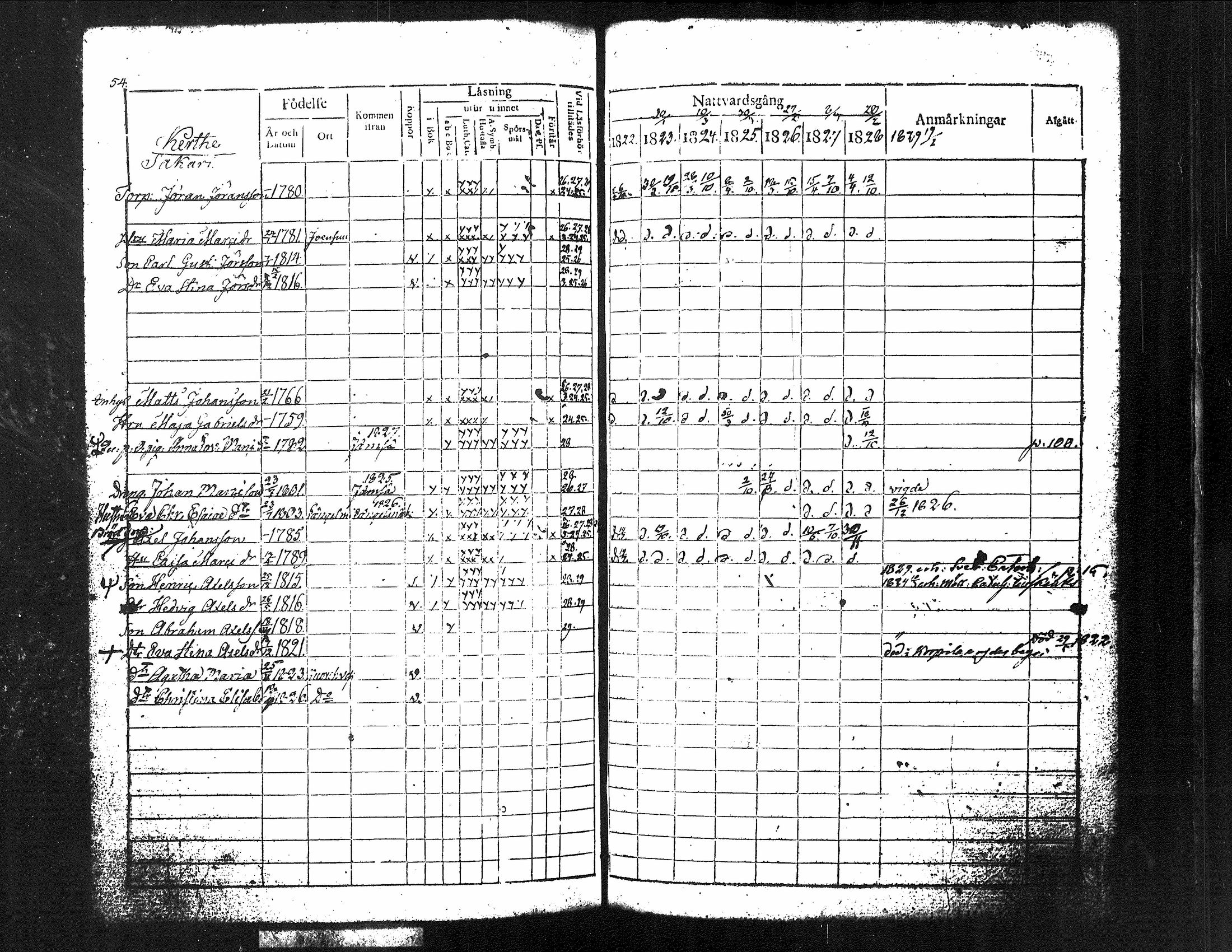 [ ../kirjat/Kirkonkirjat/kuorevesi/rippikirja_1815-1829_tk506/kuvat/199.jpg ]