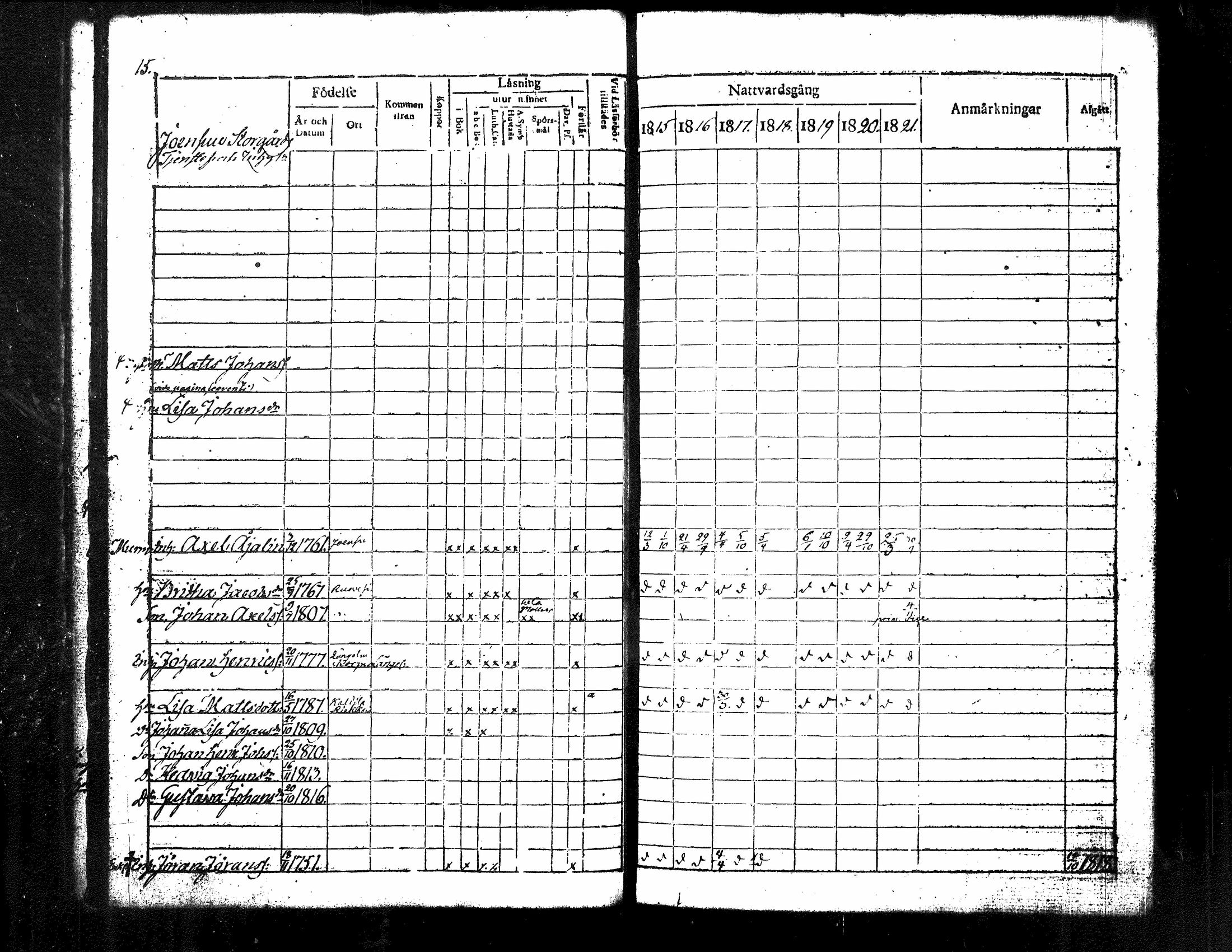 [ ../kirjat/Kirkonkirjat/kuorevesi/rippikirja_1815-1829_tk506/kuvat/20.jpg ]