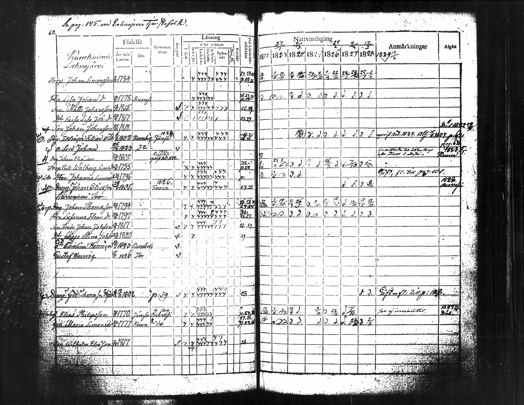 [ ../kirjat/Kirkonkirjat/kuorevesi/rippikirja_1815-1829_tk506/kuvat/206.jpg ]