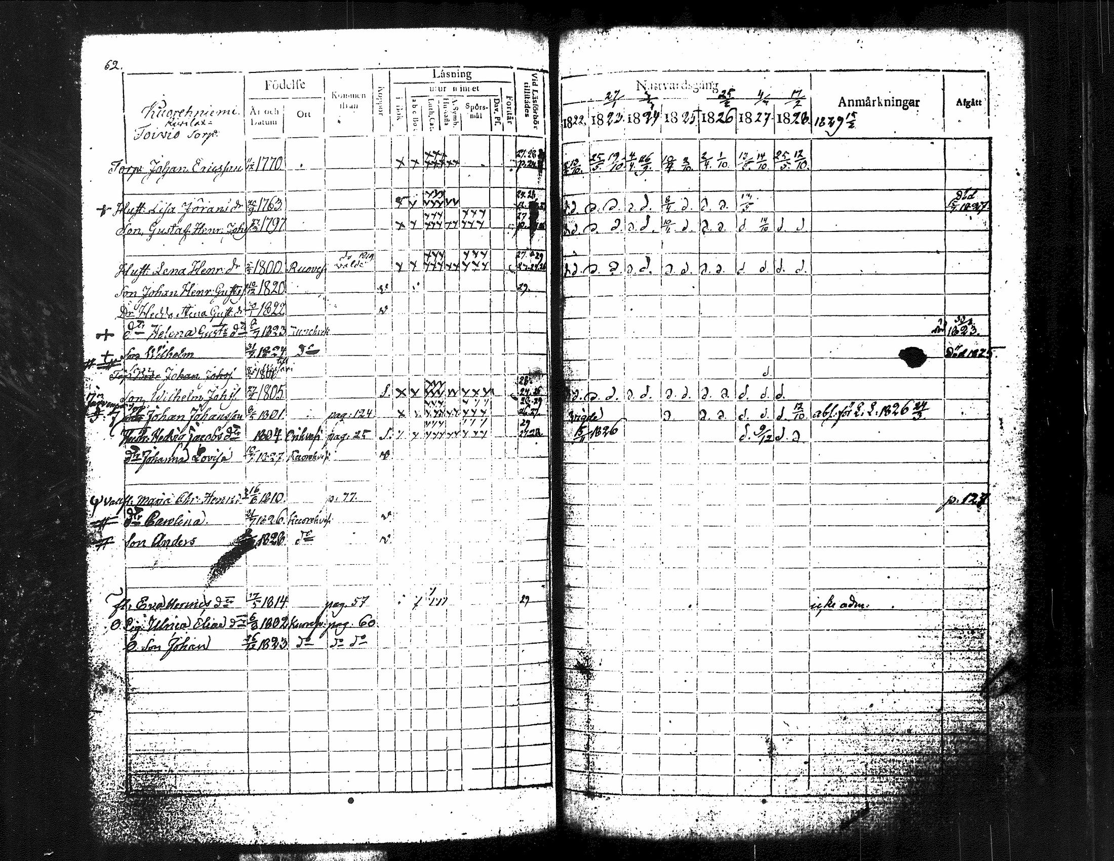 [ ../kirjat/Kirkonkirjat/kuorevesi/rippikirja_1815-1829_tk506/kuvat/209.jpg ]