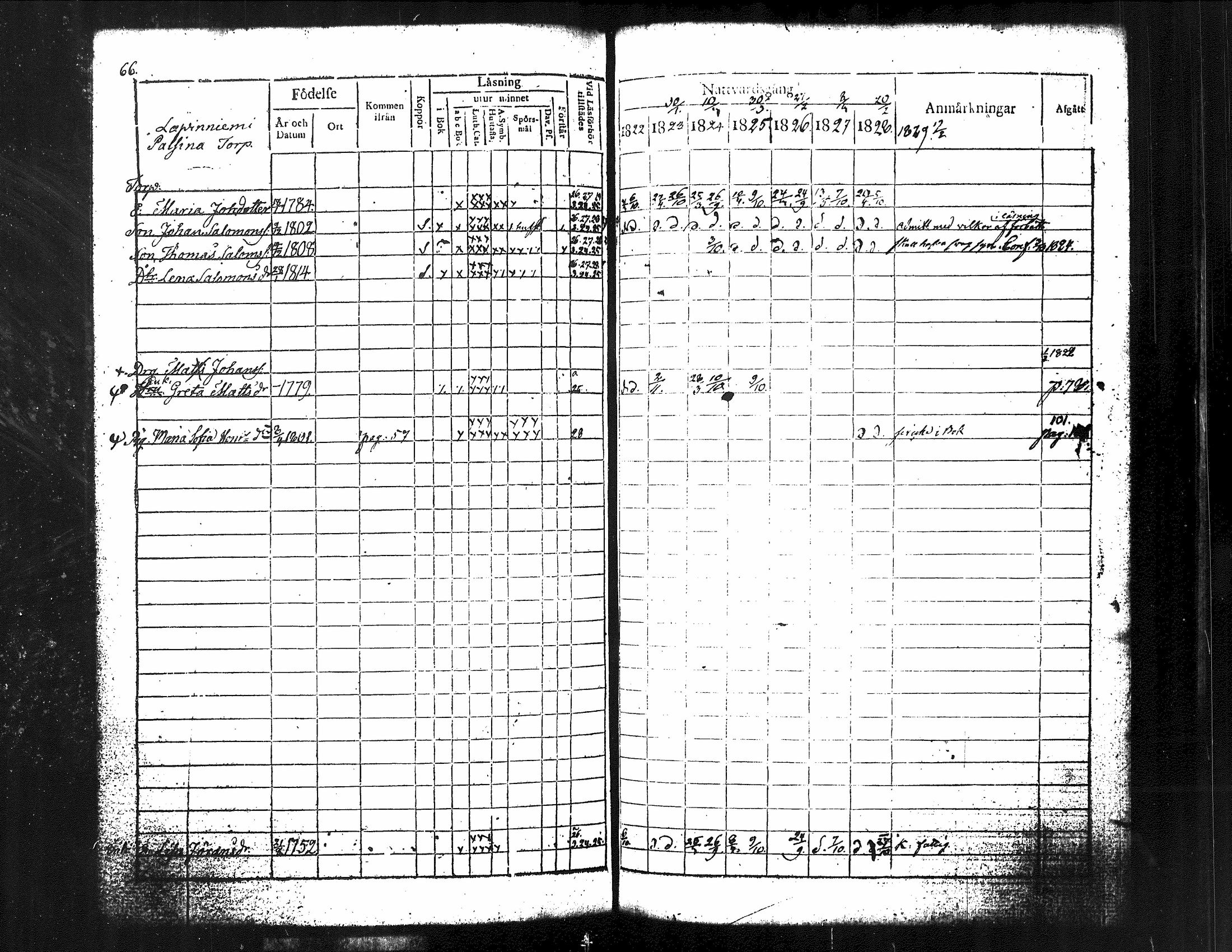 [ ../kirjat/Kirkonkirjat/kuorevesi/rippikirja_1815-1829_tk506/kuvat/213.jpg ]