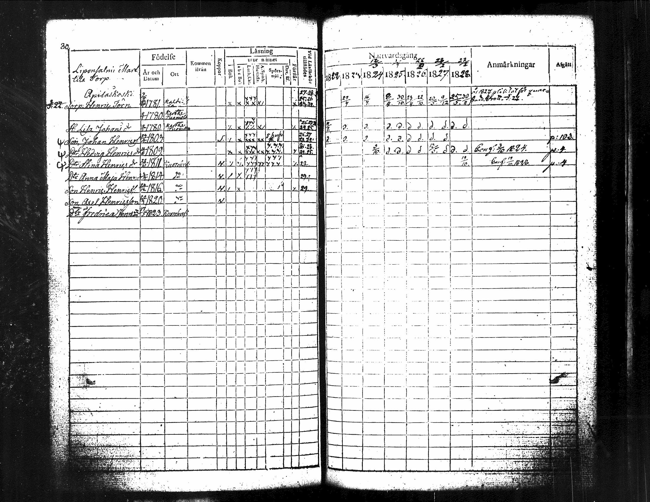 [ ../kirjat/Kirkonkirjat/kuorevesi/rippikirja_1815-1829_tk506/kuvat/228.jpg ]