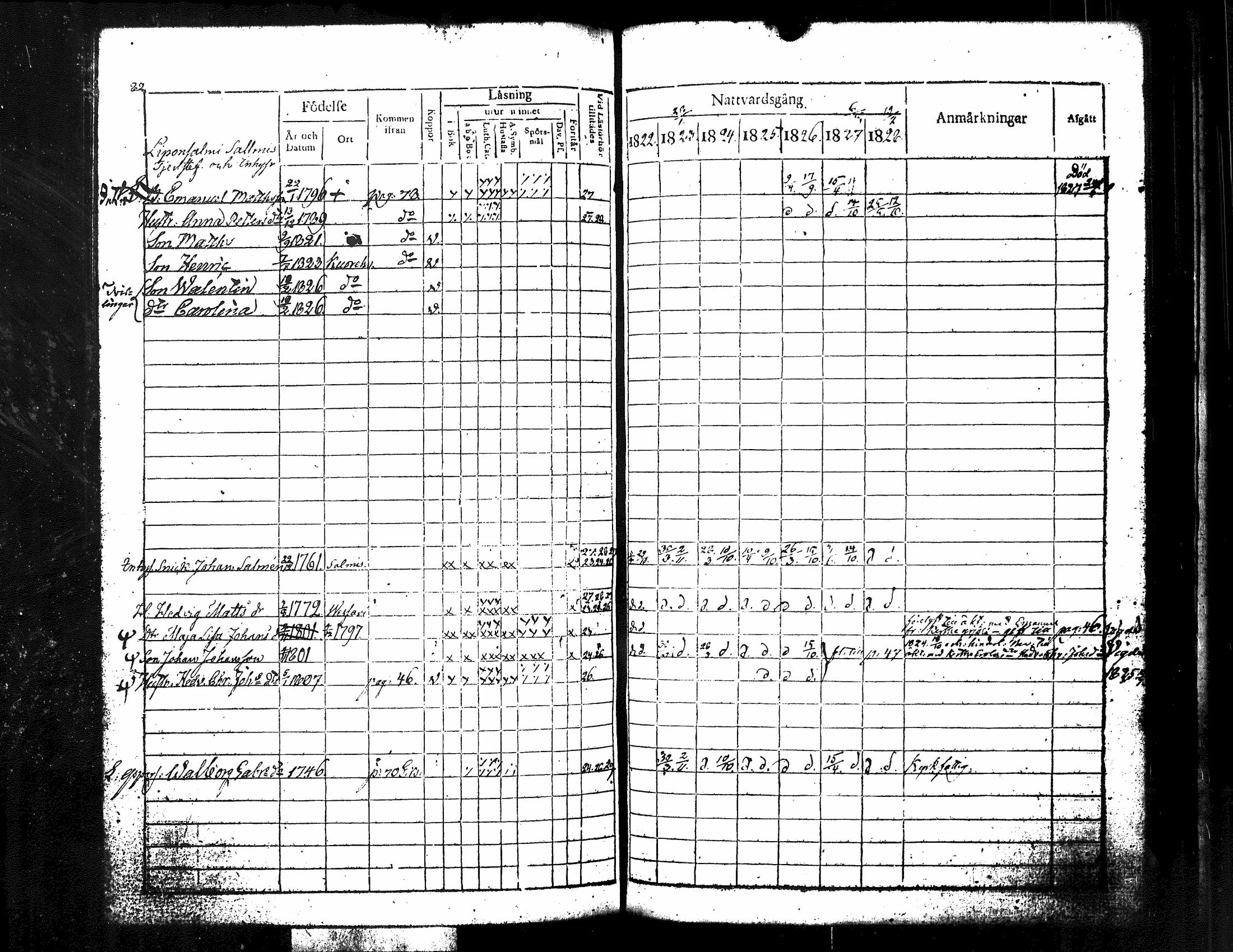 [ ../kirjat/Kirkonkirjat/kuorevesi/rippikirja_1815-1829_tk506/kuvat/230.jpg ]