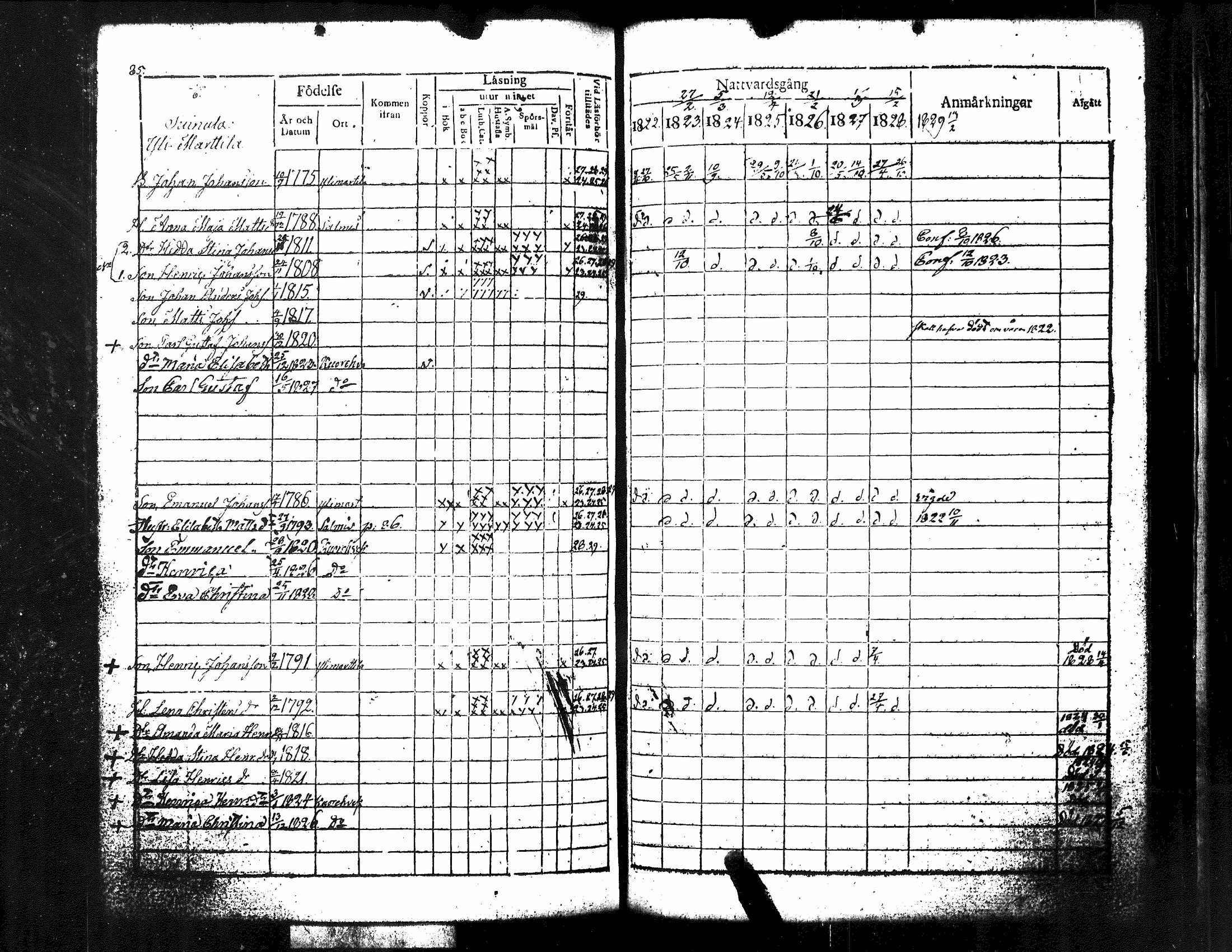 [ ../kirjat/Kirkonkirjat/kuorevesi/rippikirja_1815-1829_tk506/kuvat/233.jpg ]