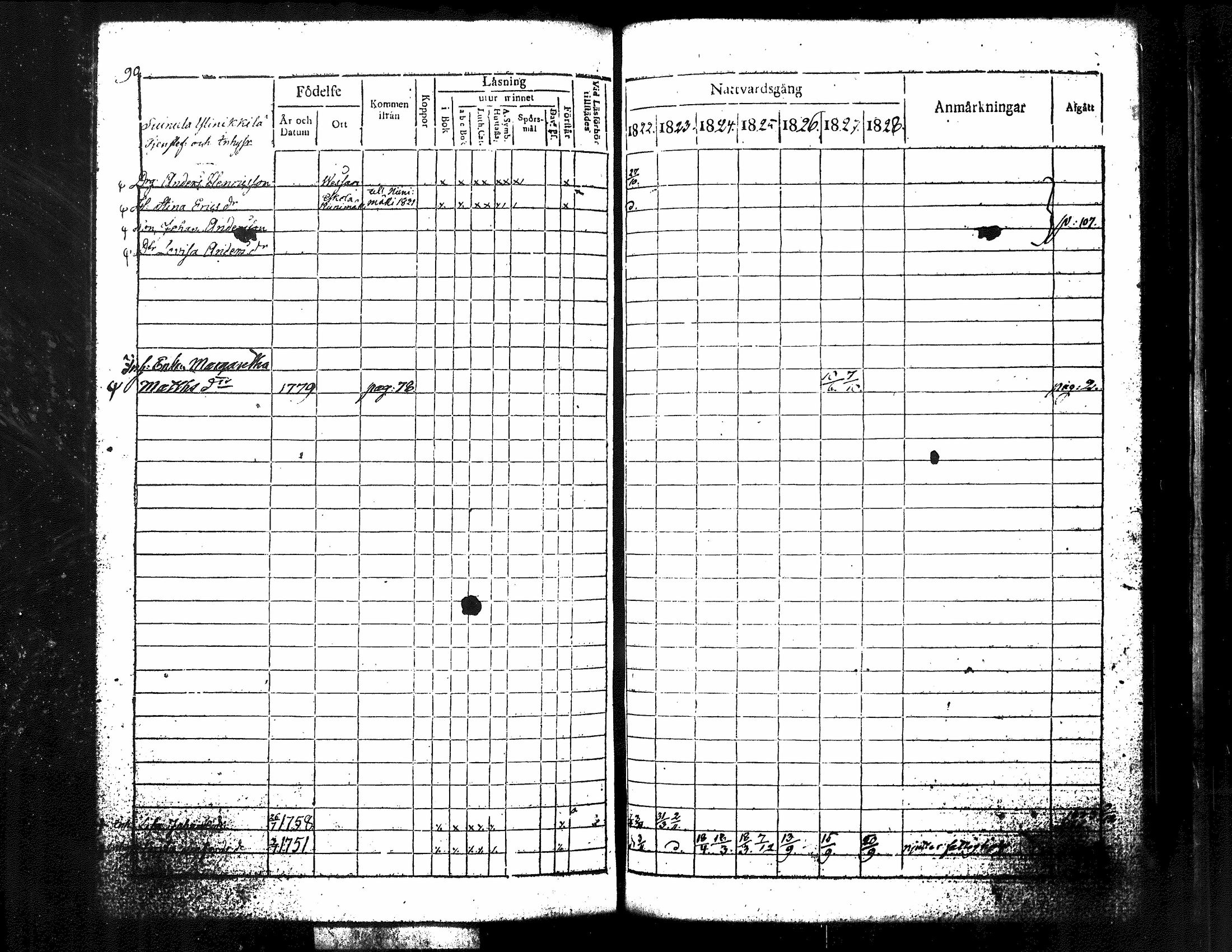 [ ../kirjat/Kirkonkirjat/kuorevesi/rippikirja_1815-1829_tk506/kuvat/238.jpg ]