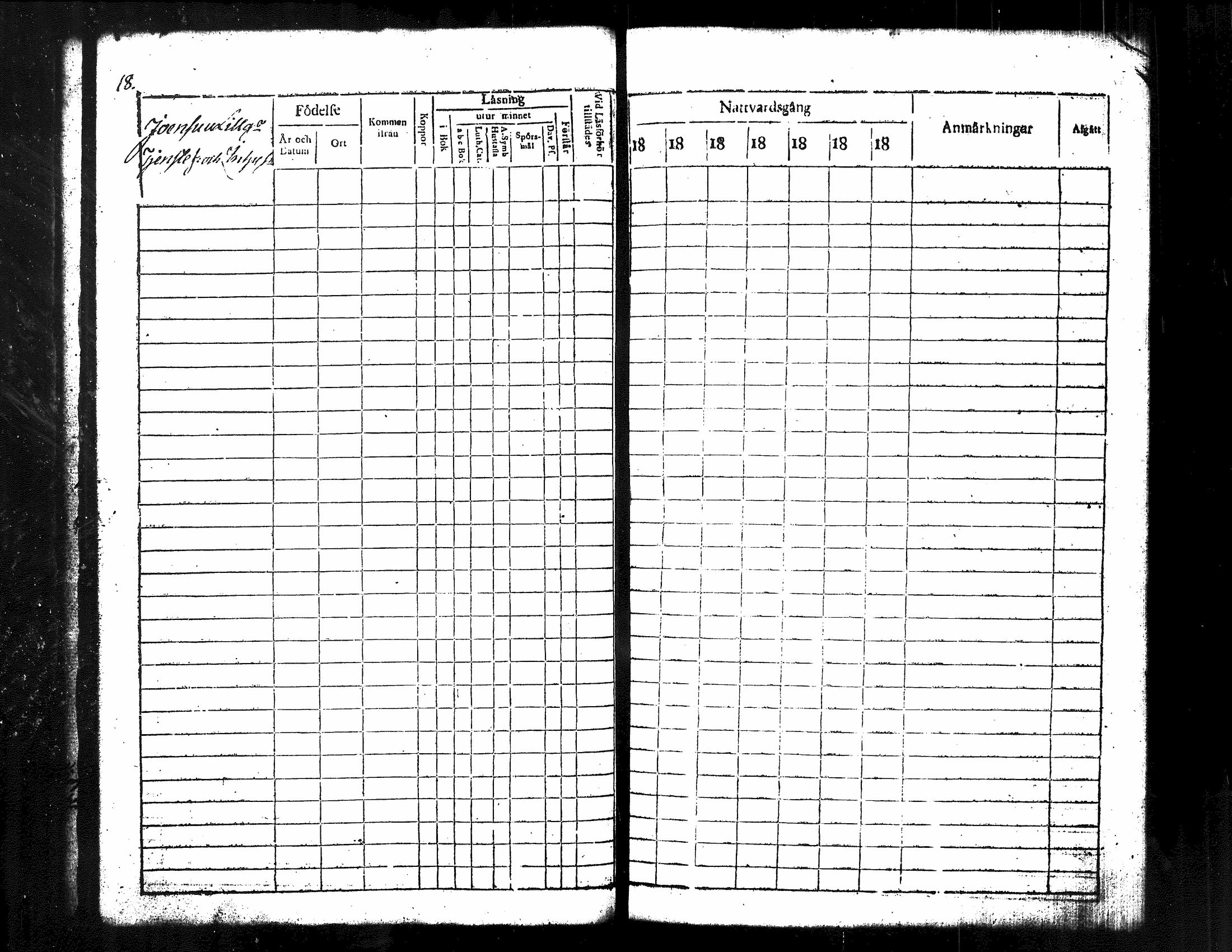[ ../kirjat/Kirkonkirjat/kuorevesi/rippikirja_1815-1829_tk506/kuvat/24.jpg ]