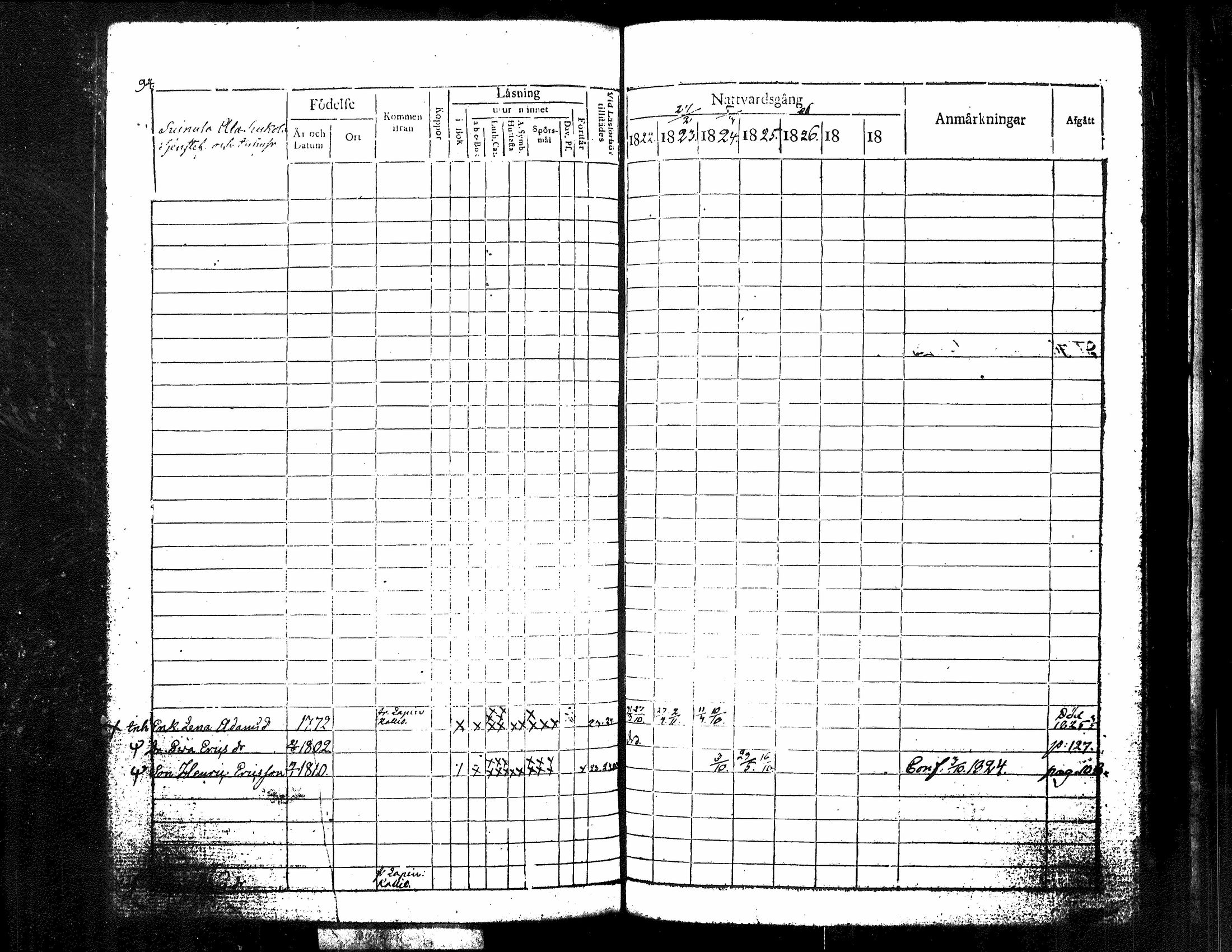 [ ../kirjat/Kirkonkirjat/kuorevesi/rippikirja_1815-1829_tk506/kuvat/242.jpg ]