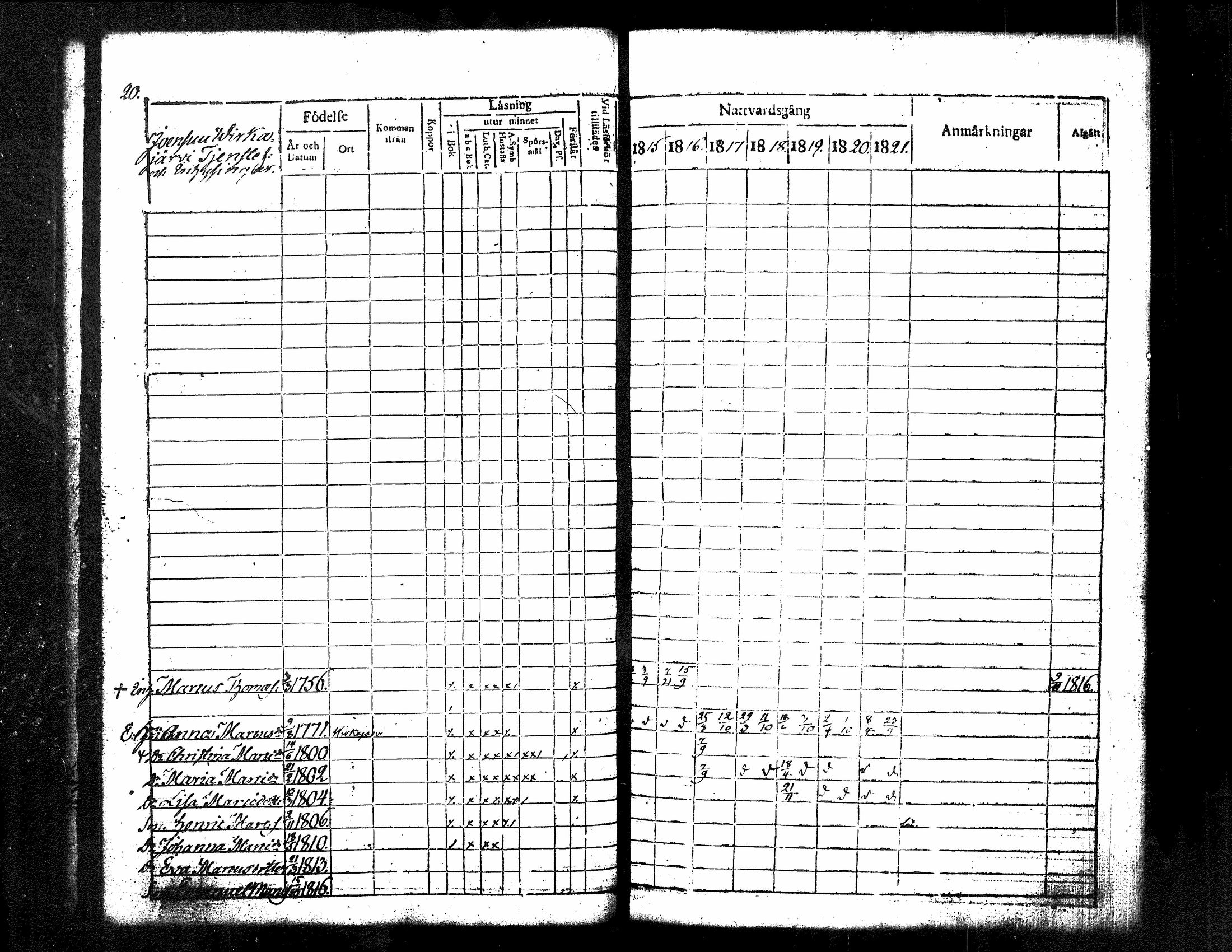 [ ../kirjat/Kirkonkirjat/kuorevesi/rippikirja_1815-1829_tk506/kuvat/26.jpg ]