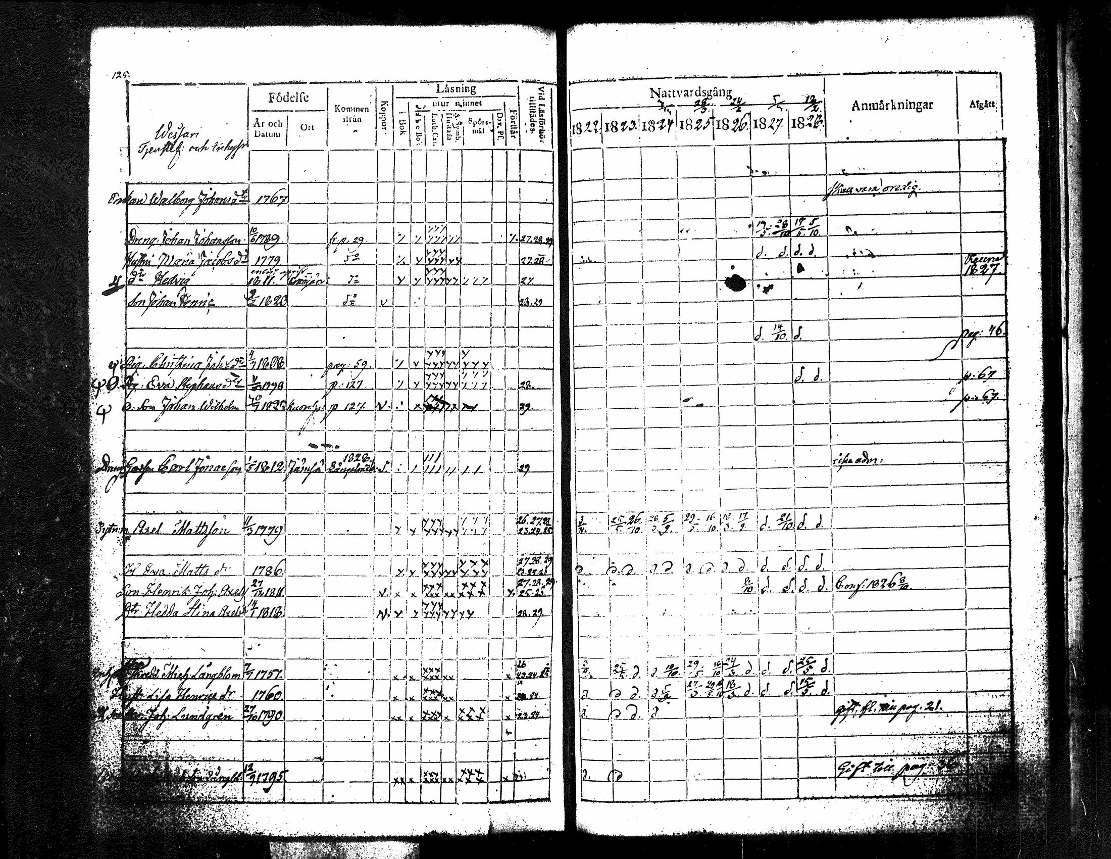 [ ../kirjat/Kirkonkirjat/kuorevesi/rippikirja_1815-1829_tk506/kuvat/273.jpg ]