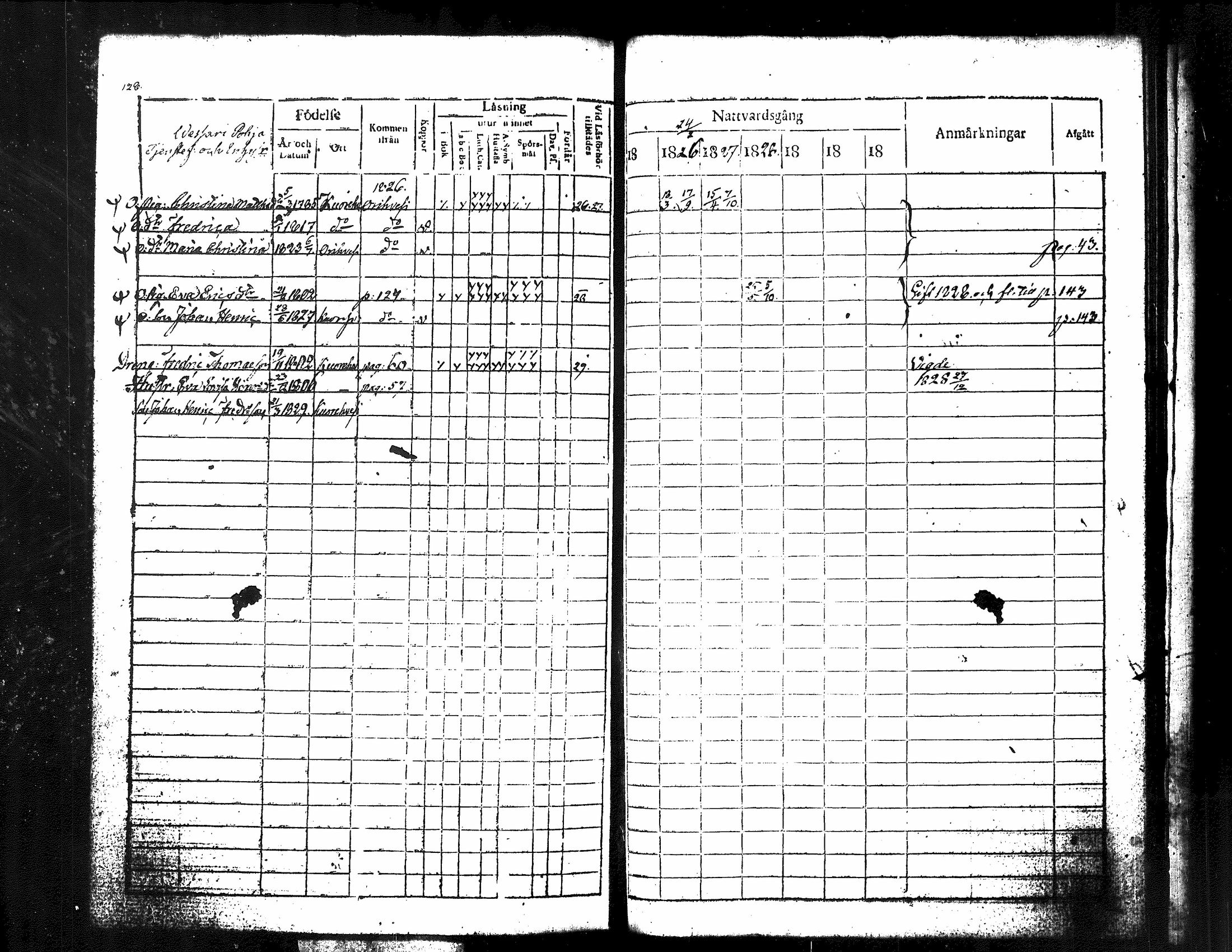 [ ../kirjat/Kirkonkirjat/kuorevesi/rippikirja_1815-1829_tk506/kuvat/276.jpg ]