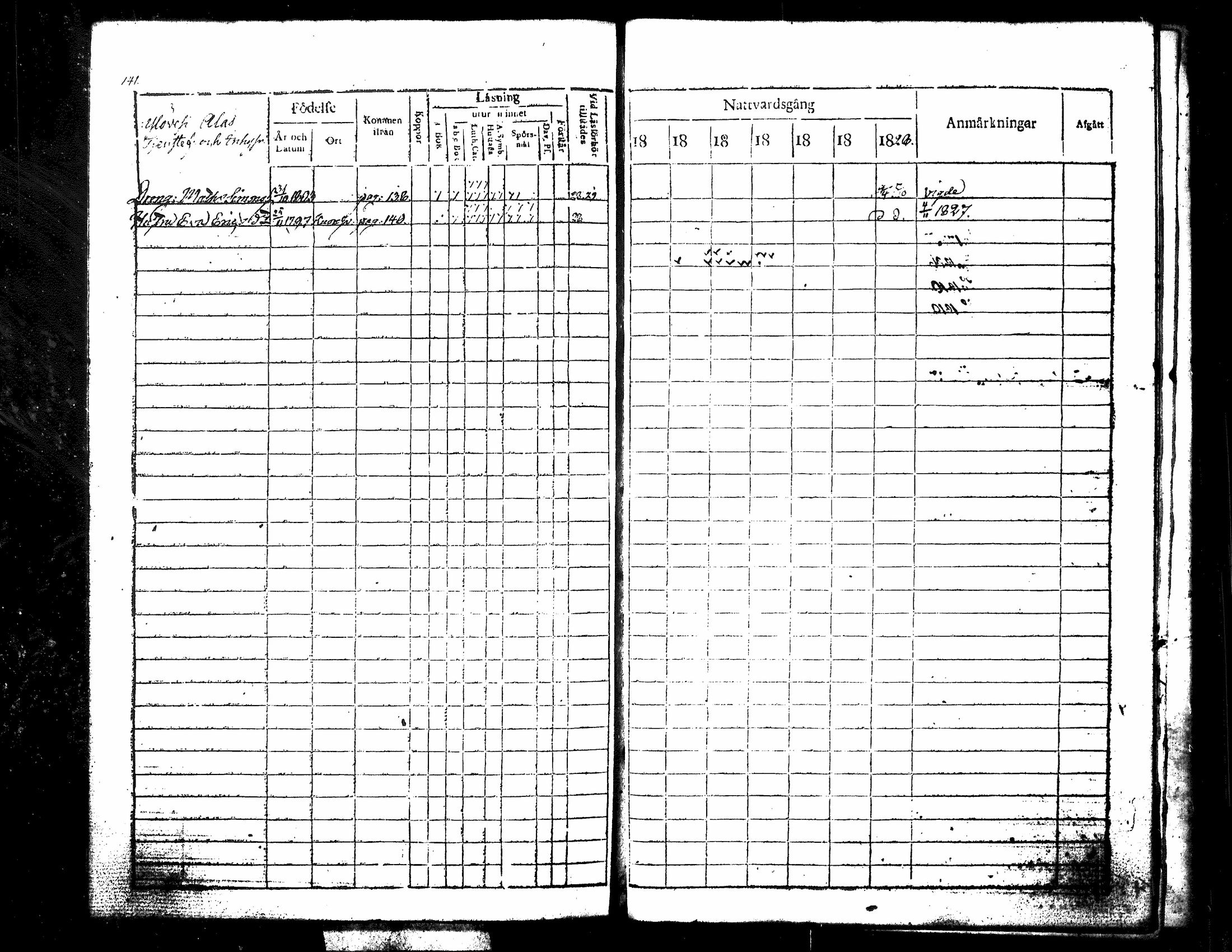 [ ../kirjat/Kirkonkirjat/kuorevesi/rippikirja_1815-1829_tk506/kuvat/290.jpg ]