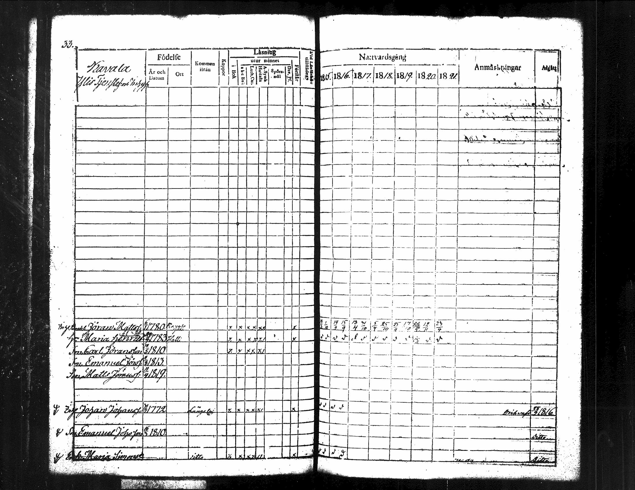 [ ../kirjat/Kirkonkirjat/kuorevesi/rippikirja_1815-1829_tk506/kuvat/40.jpg ]
