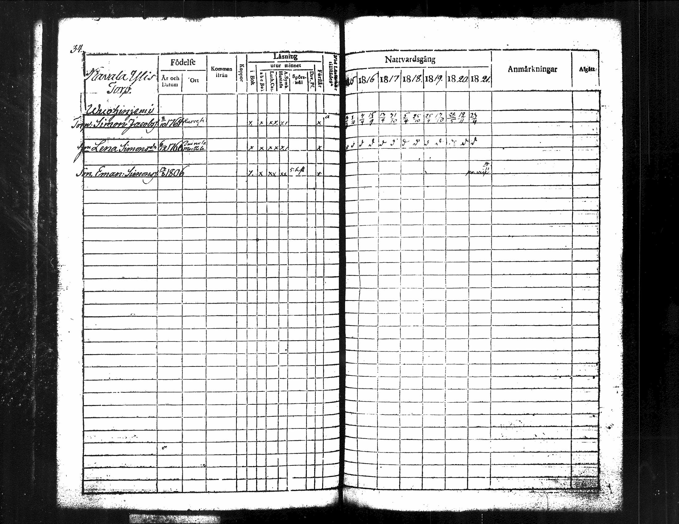 [ ../kirjat/Kirkonkirjat/kuorevesi/rippikirja_1815-1829_tk506/kuvat/41.jpg ]